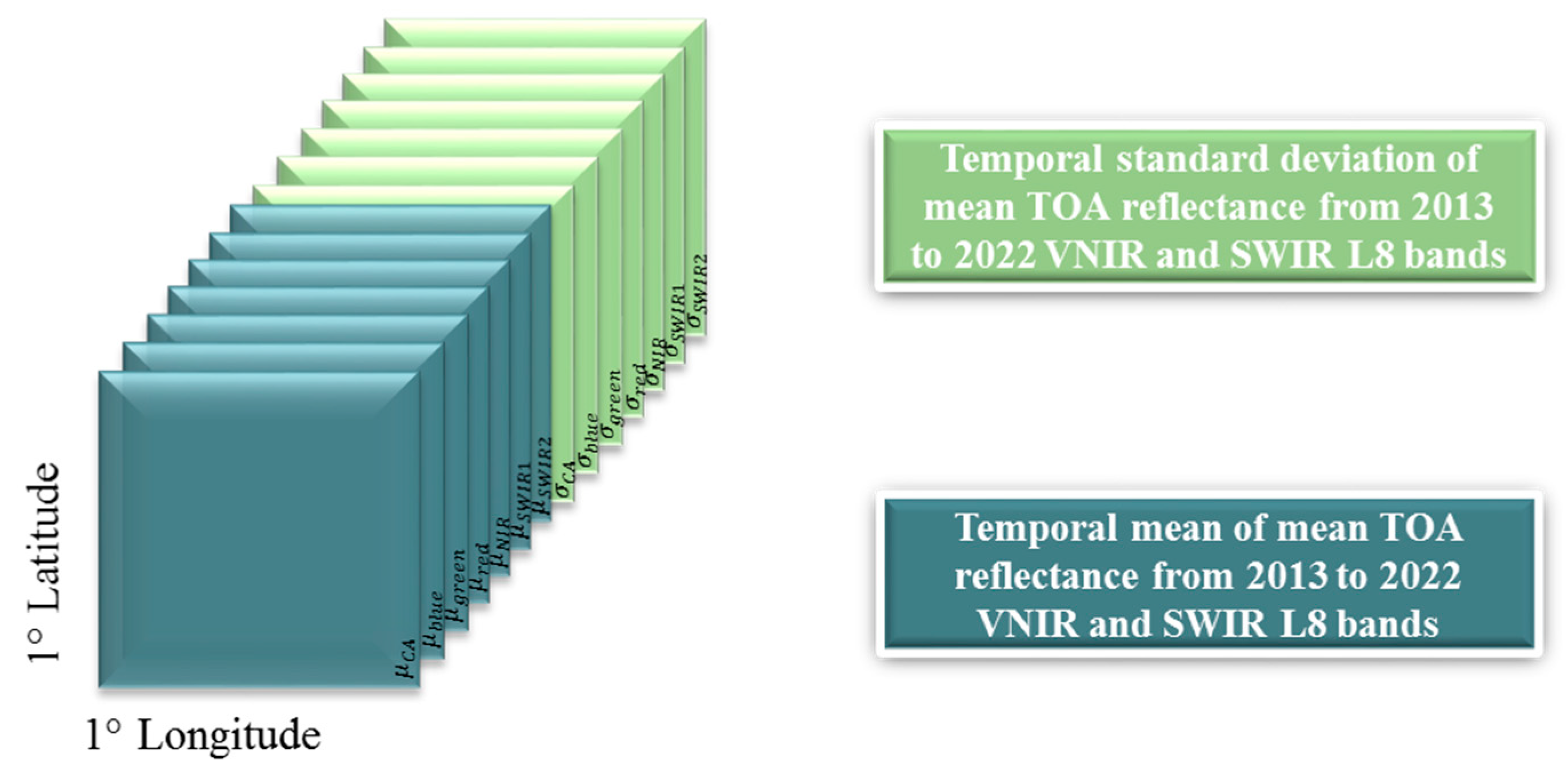 Remotesensing 16 04129 g001 Remotesensing 16 04129 g001