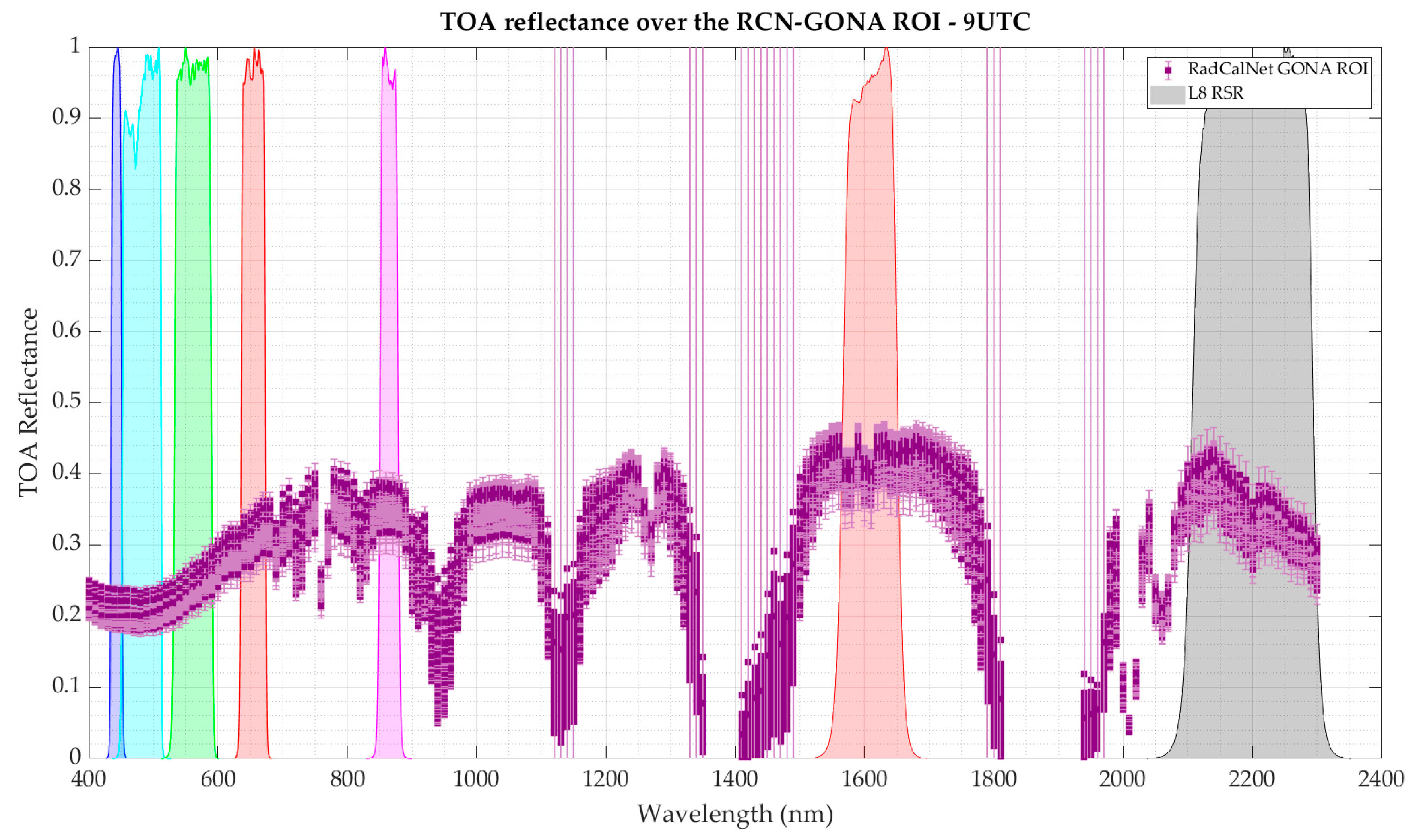 Remotesensing 16 04129 g005 Remotesensing 16 04129 g005