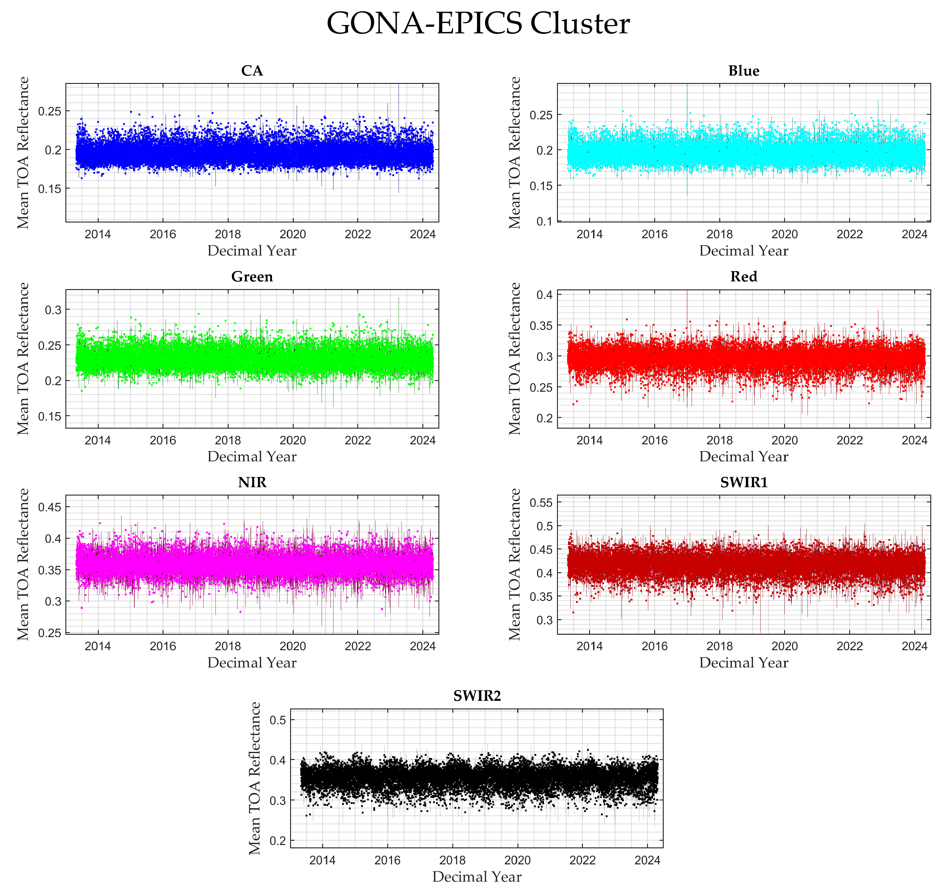 Remotesensing 16 04129 g013 Remotesensing 16 04129 g013