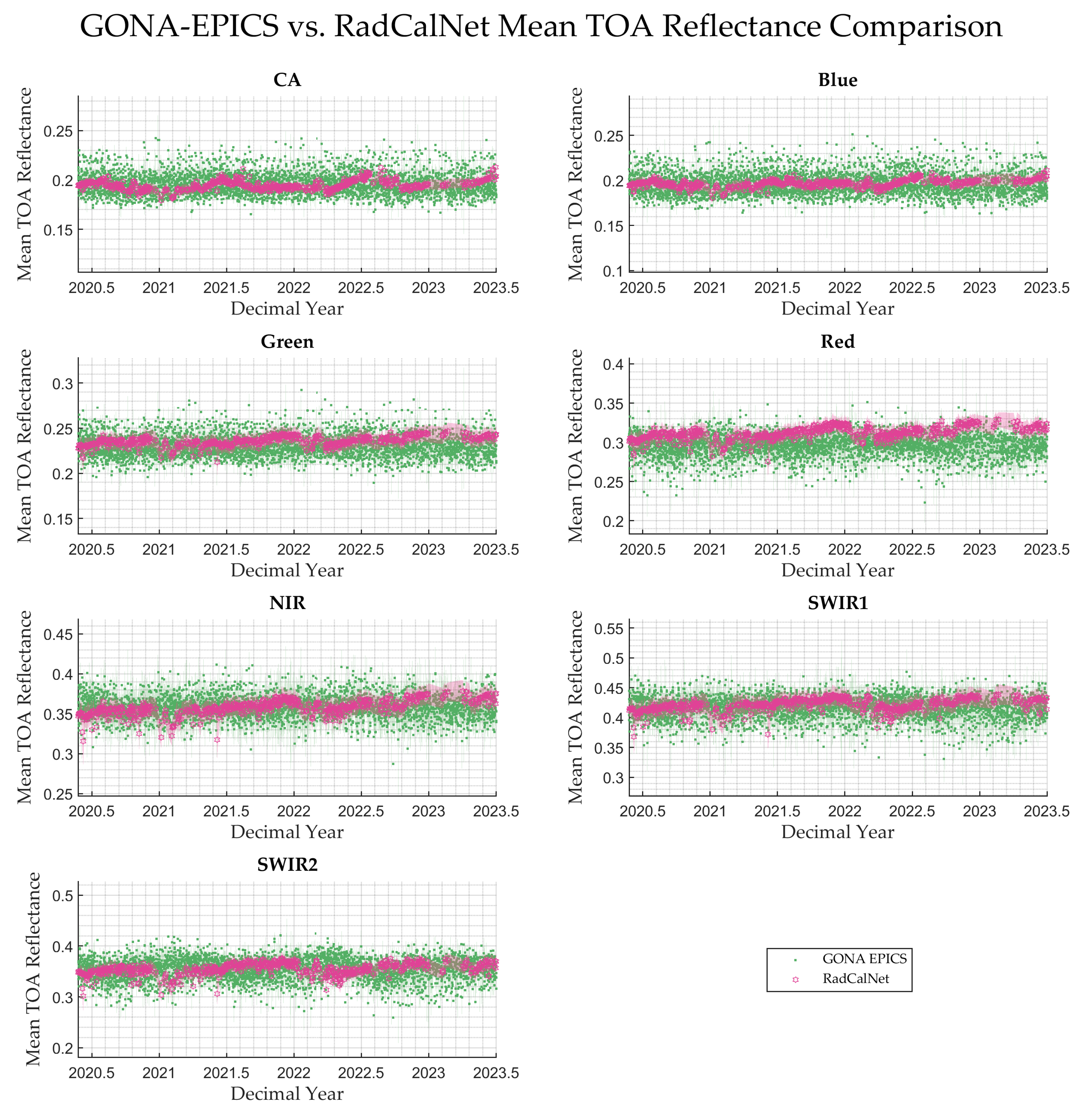 Remotesensing 16 04129 g015 Remotesensing 16 04129 g015