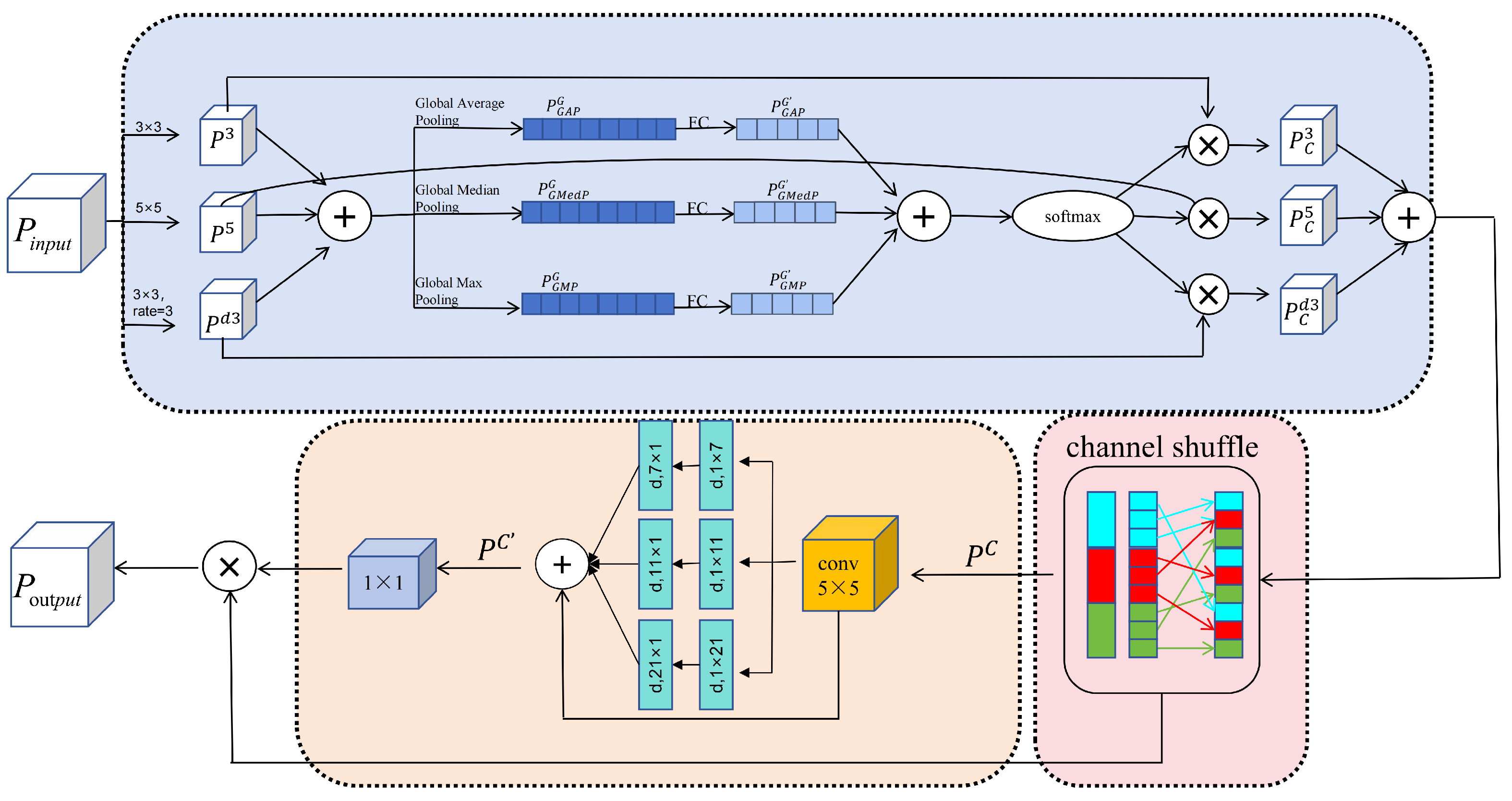 Remotesensing 16 04130 g006