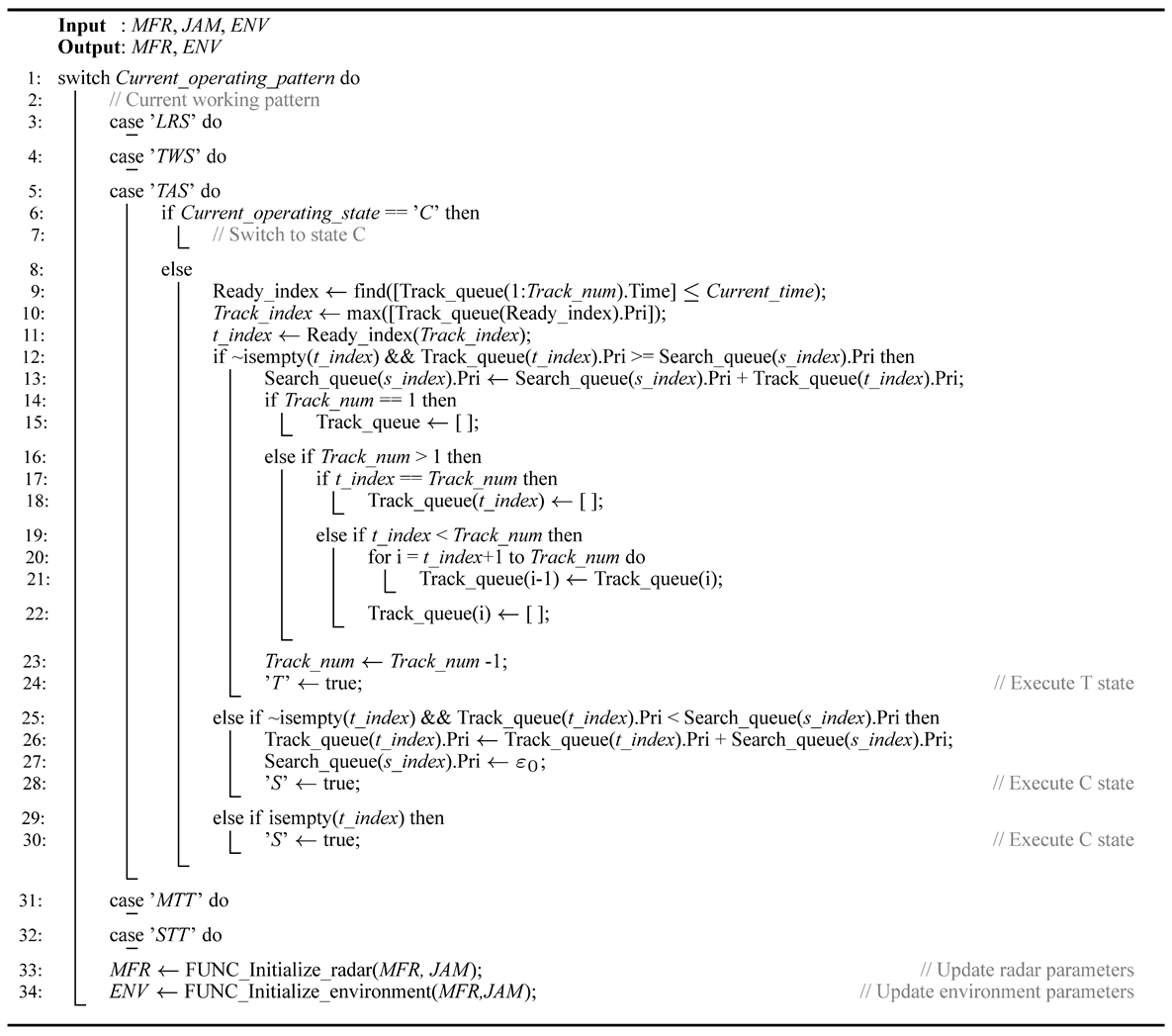 Remotesensing 16 04131 i005