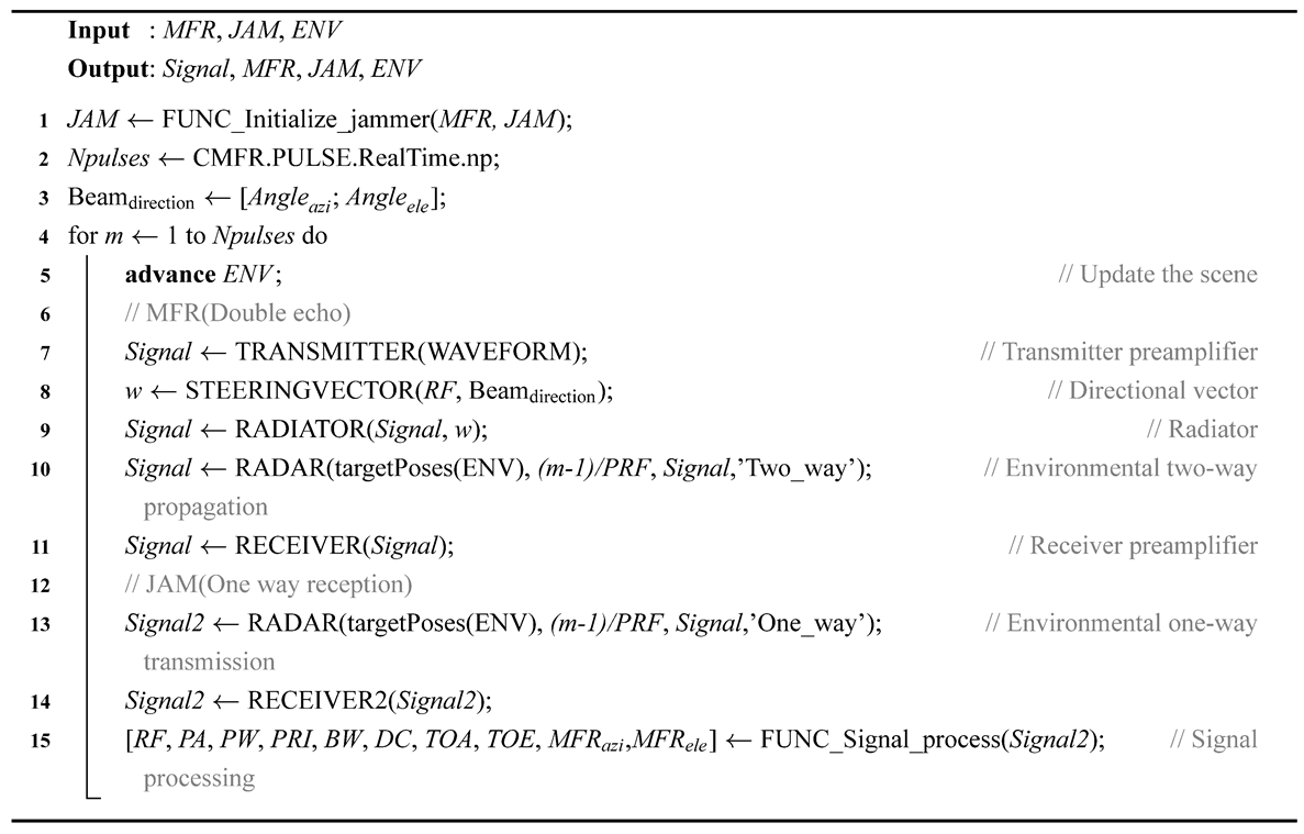 Remotesensing 16 04131 i007