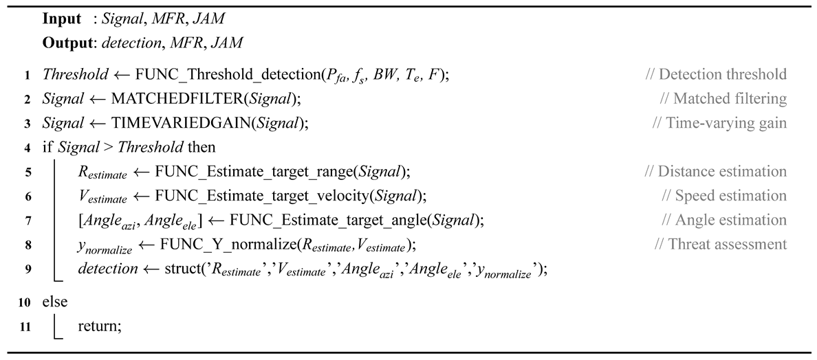 Remotesensing 16 04131 i008