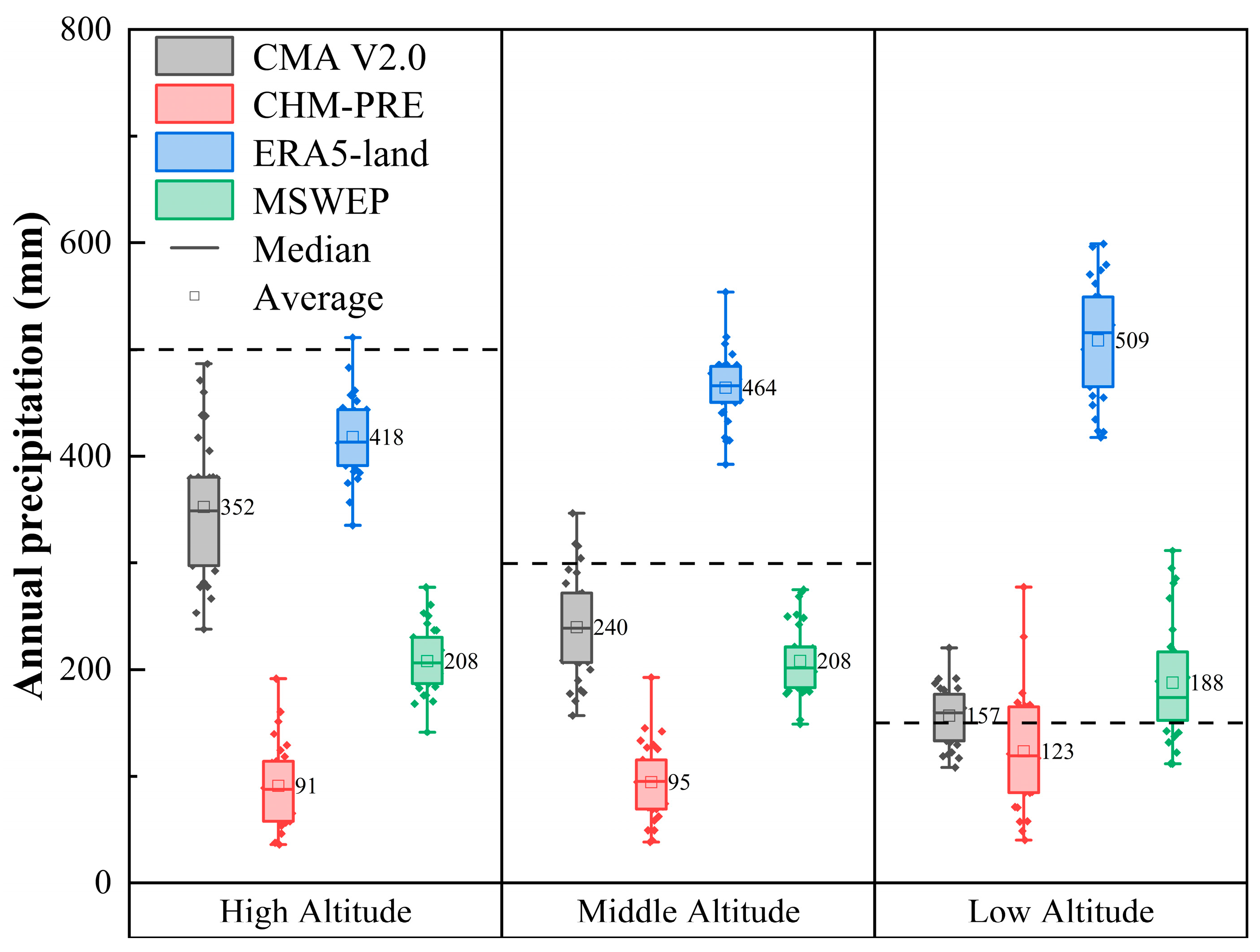 Remotesensing 16 04132 g005
