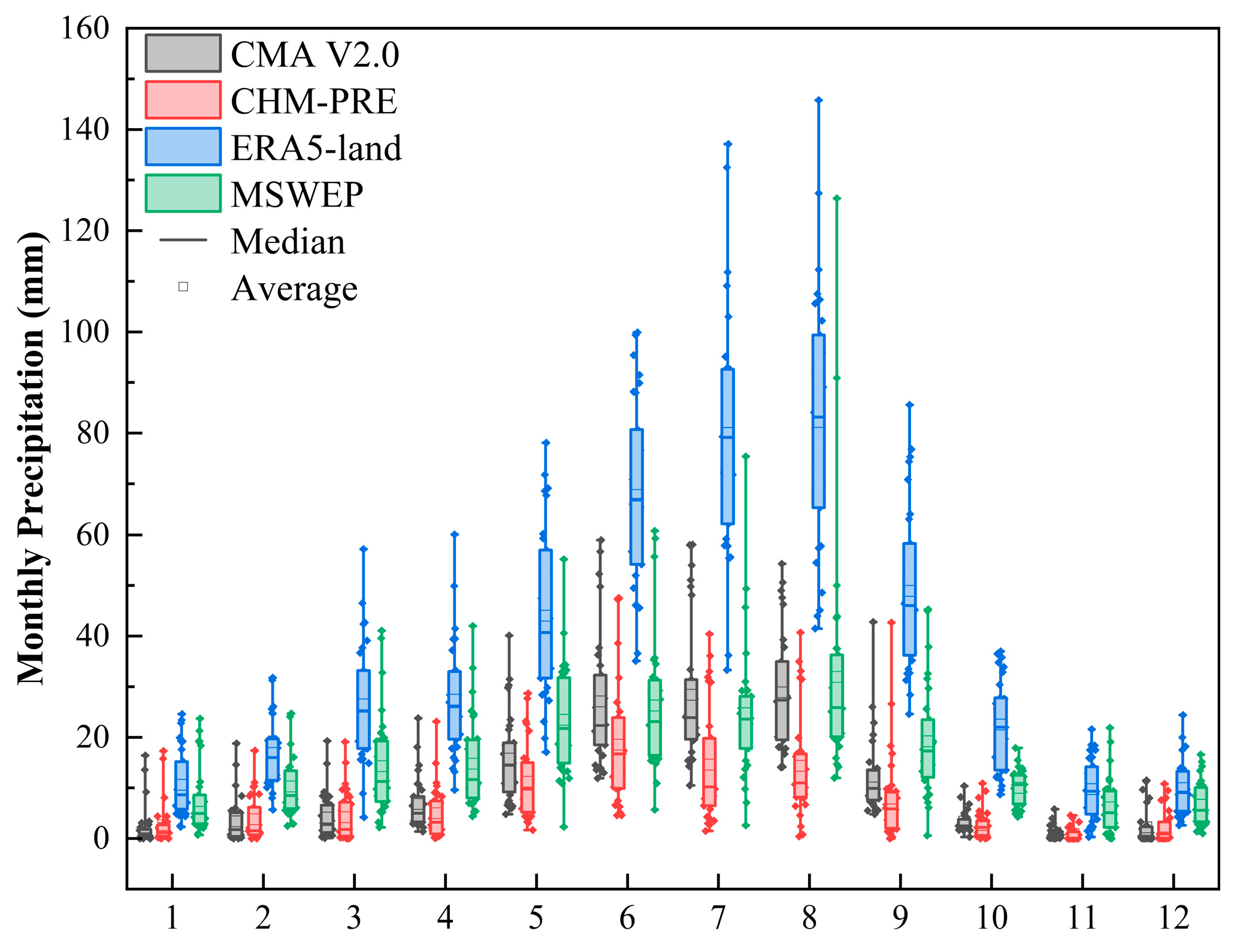 Remotesensing 16 04132 g006