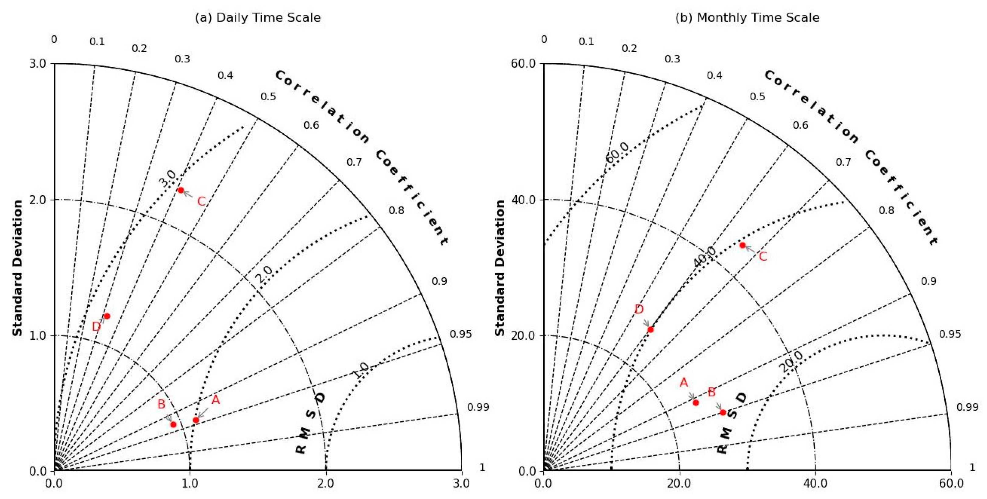 Remotesensing 16 04132 g007