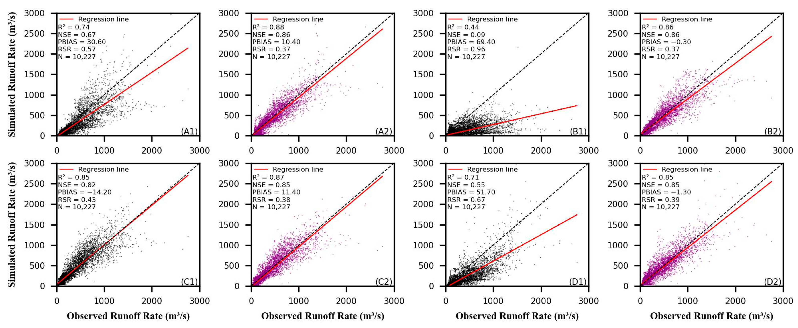Remotesensing 16 04132 g008