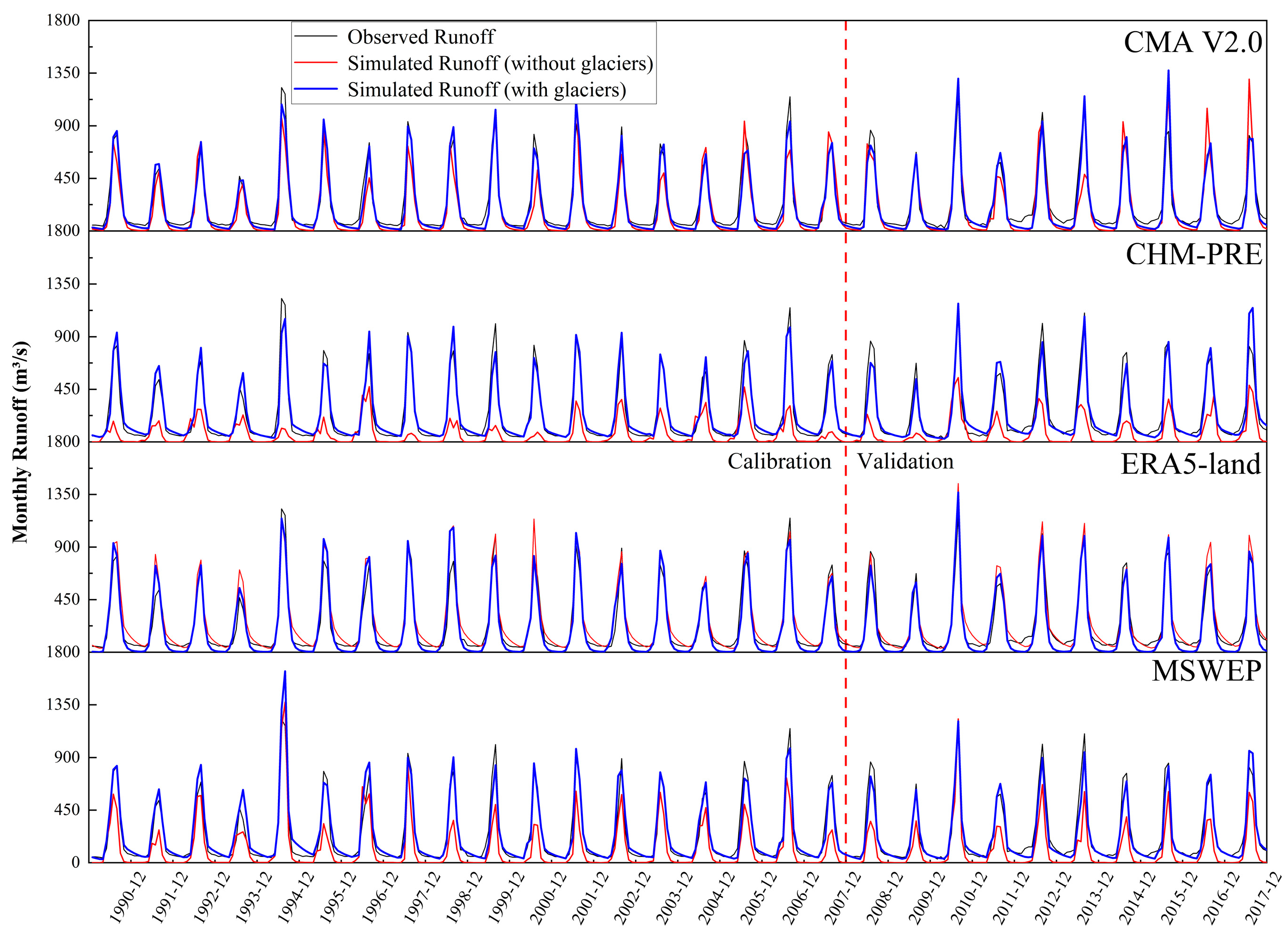 Remotesensing 16 04132 g009