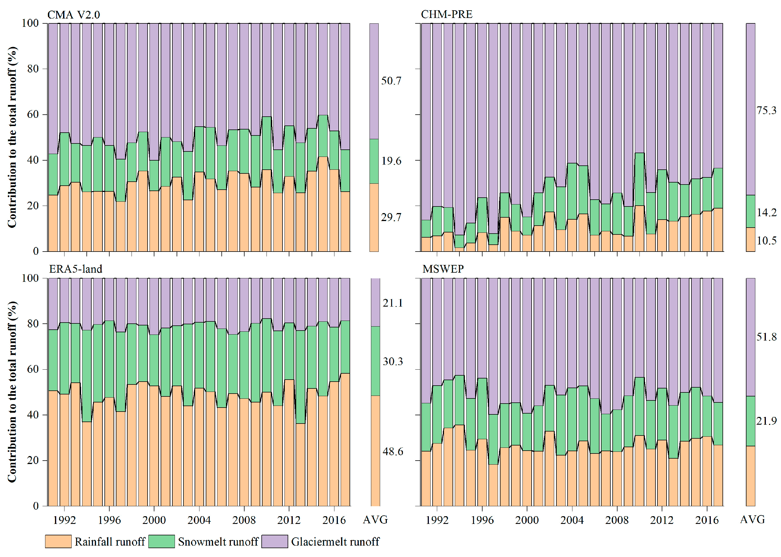 Remotesensing 16 04132 g010
