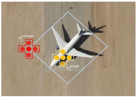 Remotesensing 16 04133 g003