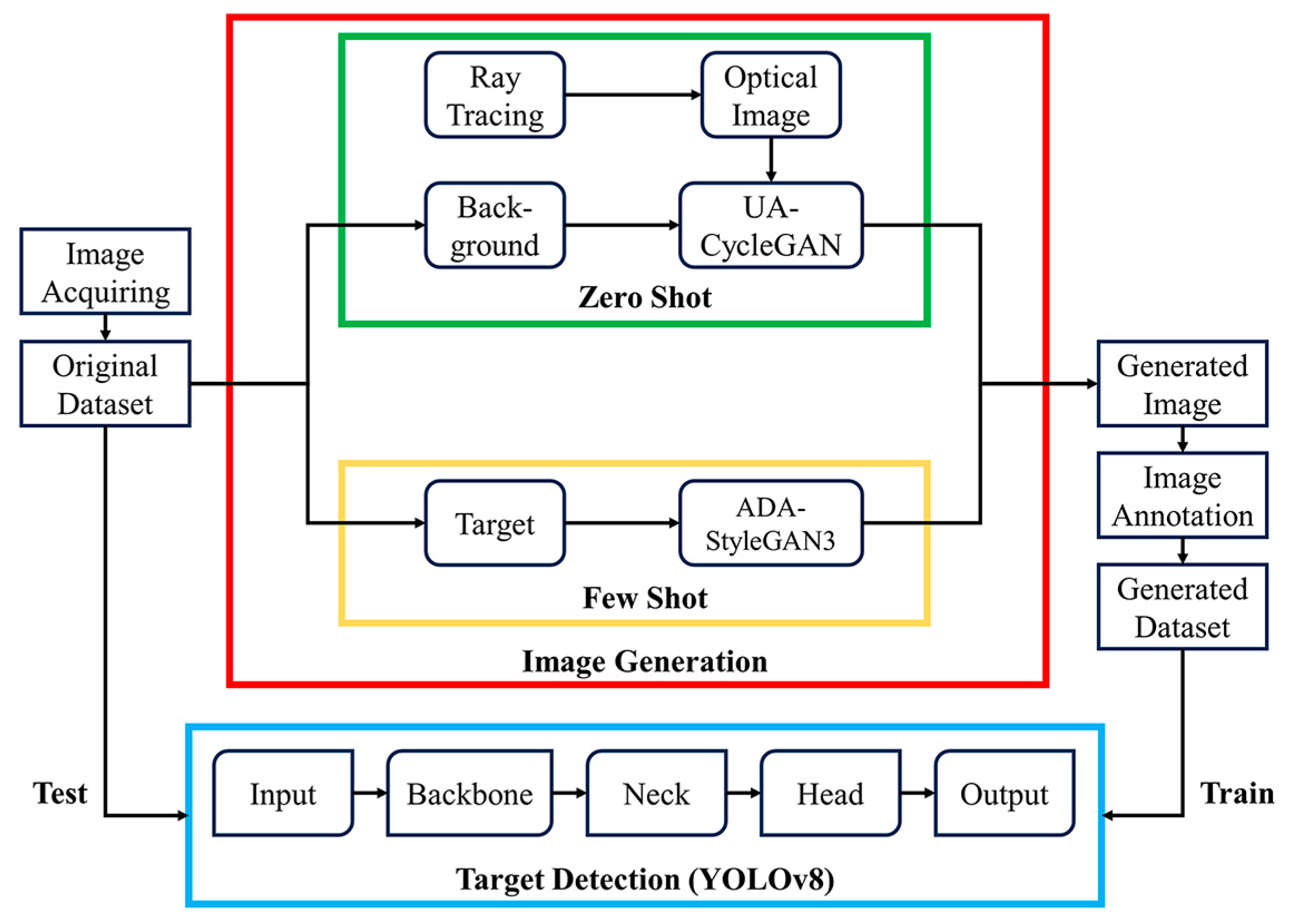 Remotesensing 16 04134 g001