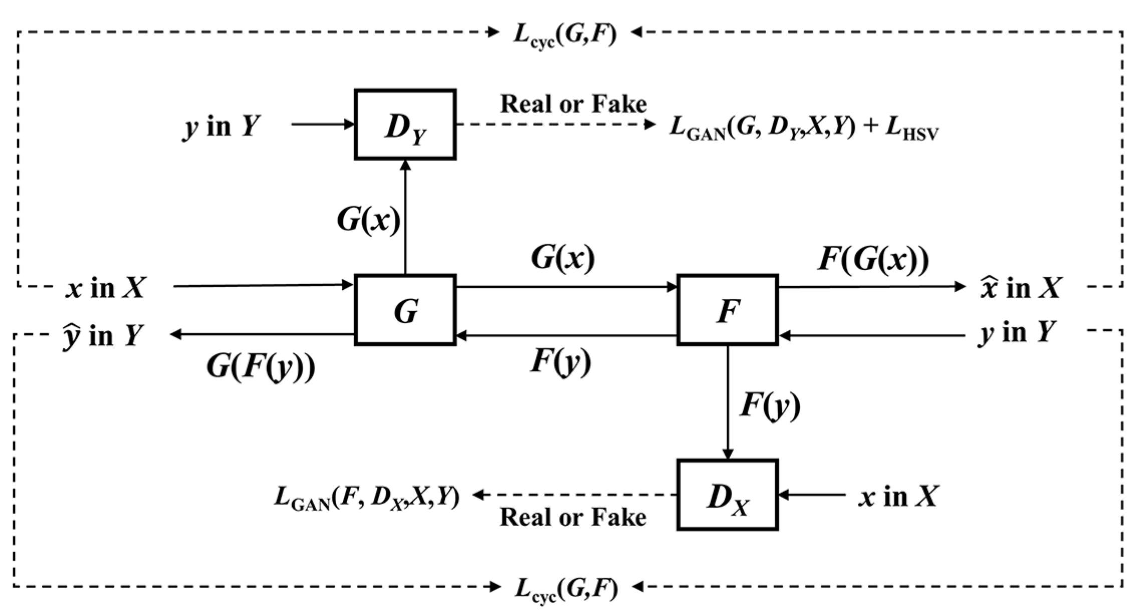 Remotesensing 16 04134 g005