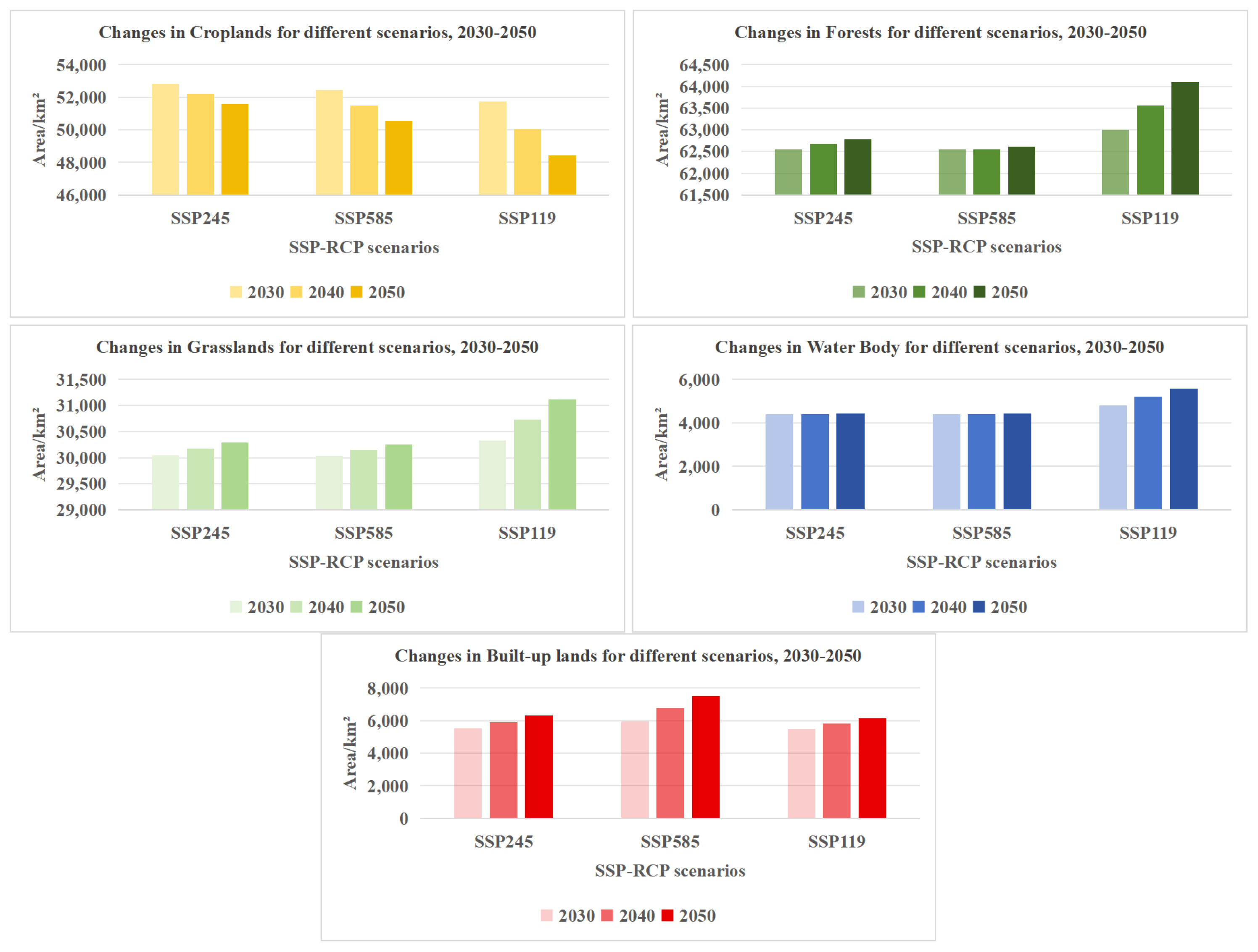 Remotesensing 16 04136 g008