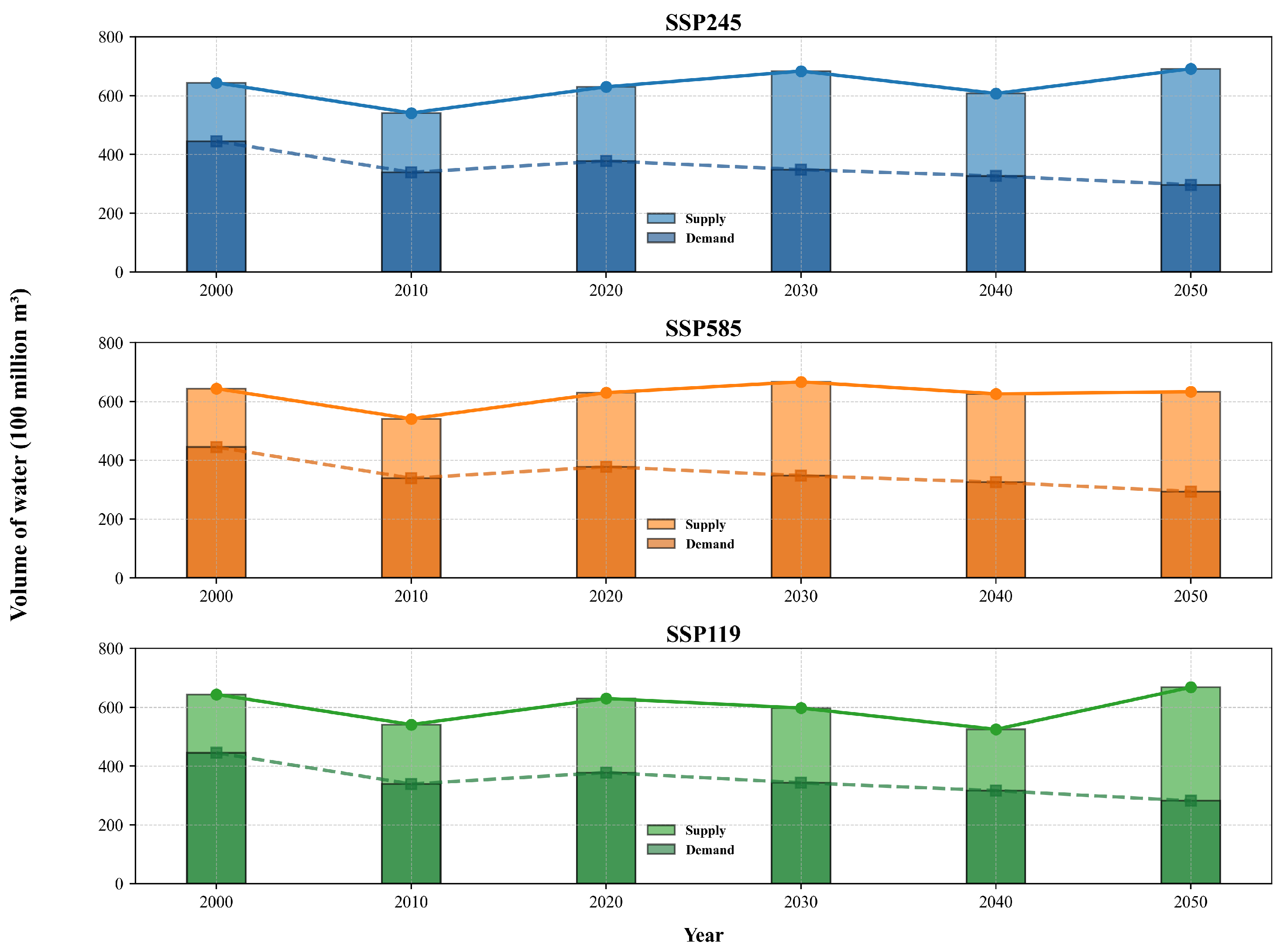 Remotesensing 16 04136 g011