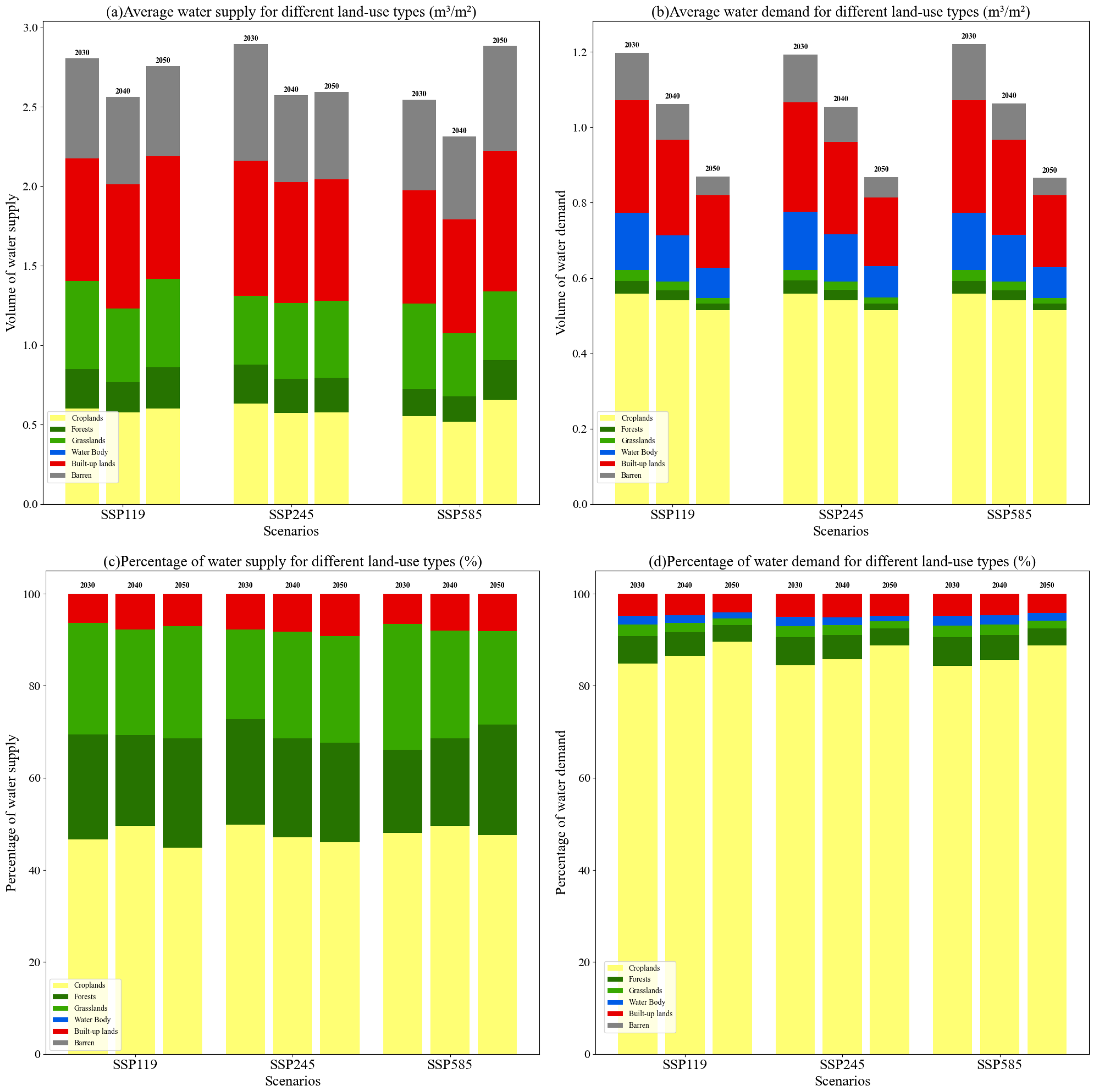 Remotesensing 16 04136 g012