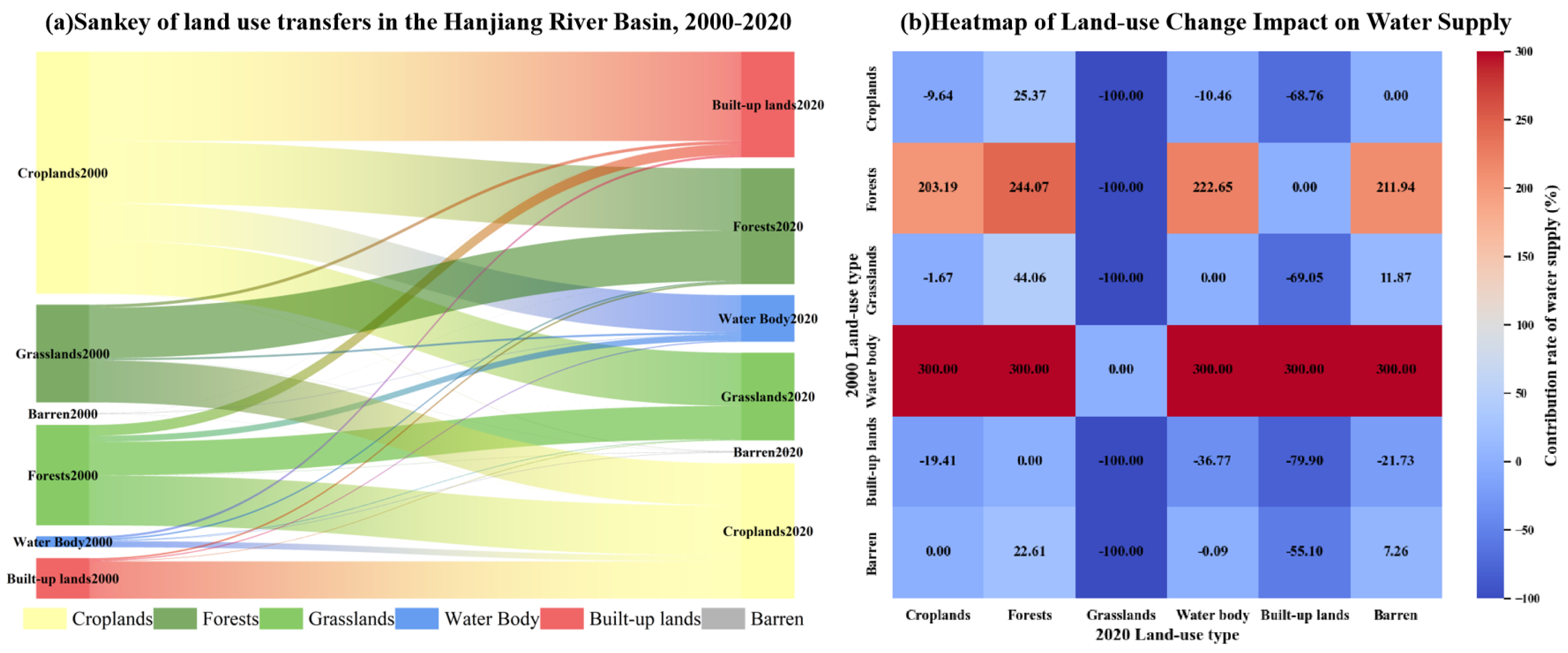 Remotesensing 16 04136 g016