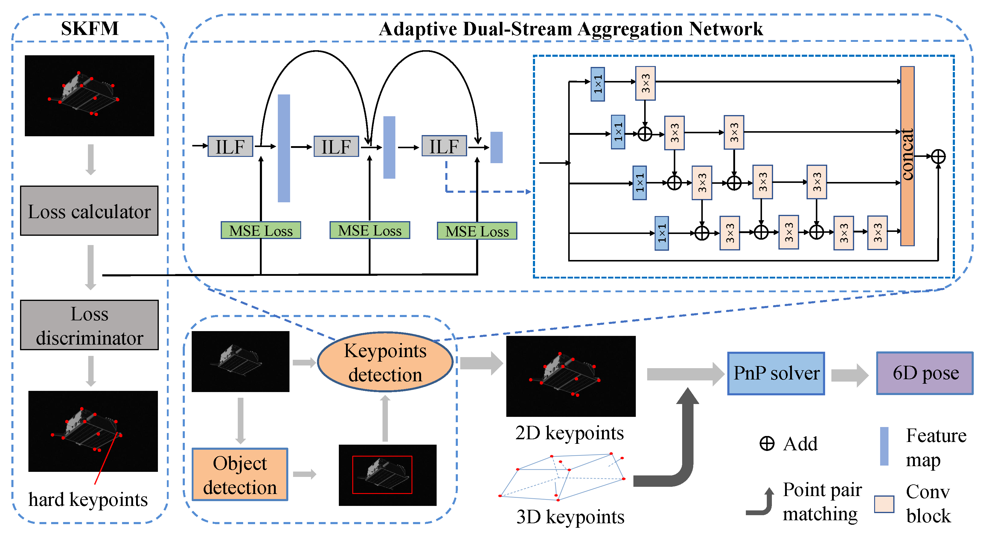 Remotesensing 16 04138 g002 Remotesensing 16 04138 g002