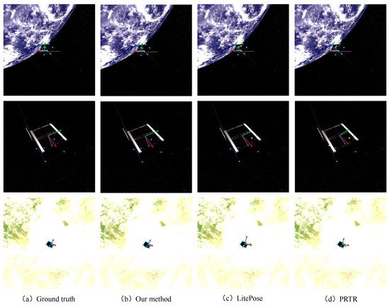 Remotesensing 16 04138 g007