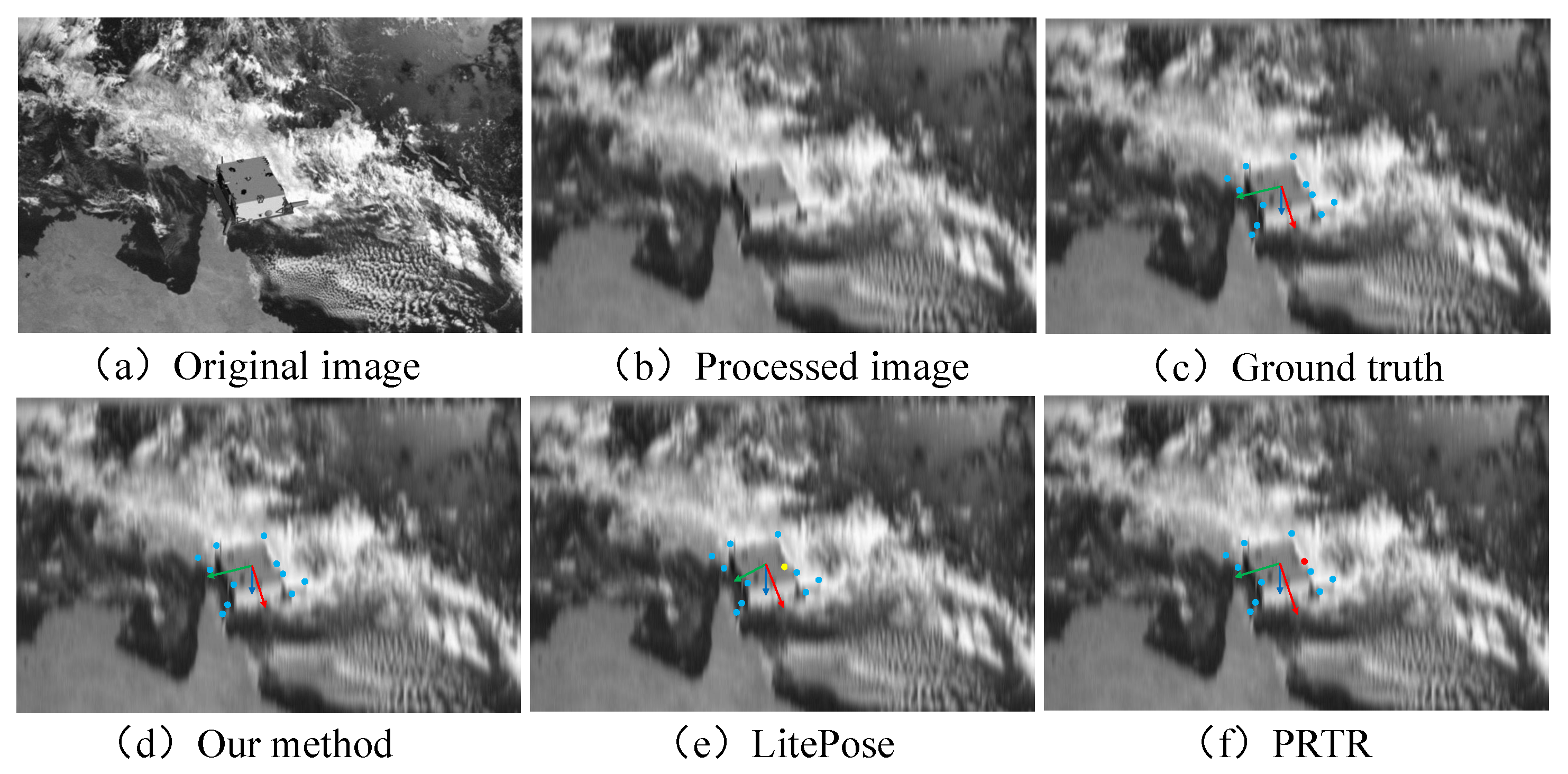 Remotesensing 16 04138 g008 Remotesensing 16 04138 g008