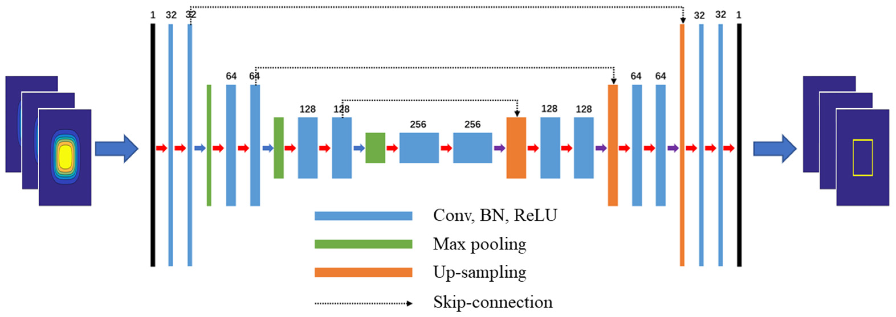 Remotesensing 16 04139 g001 Remotesensing 16 04139 g001