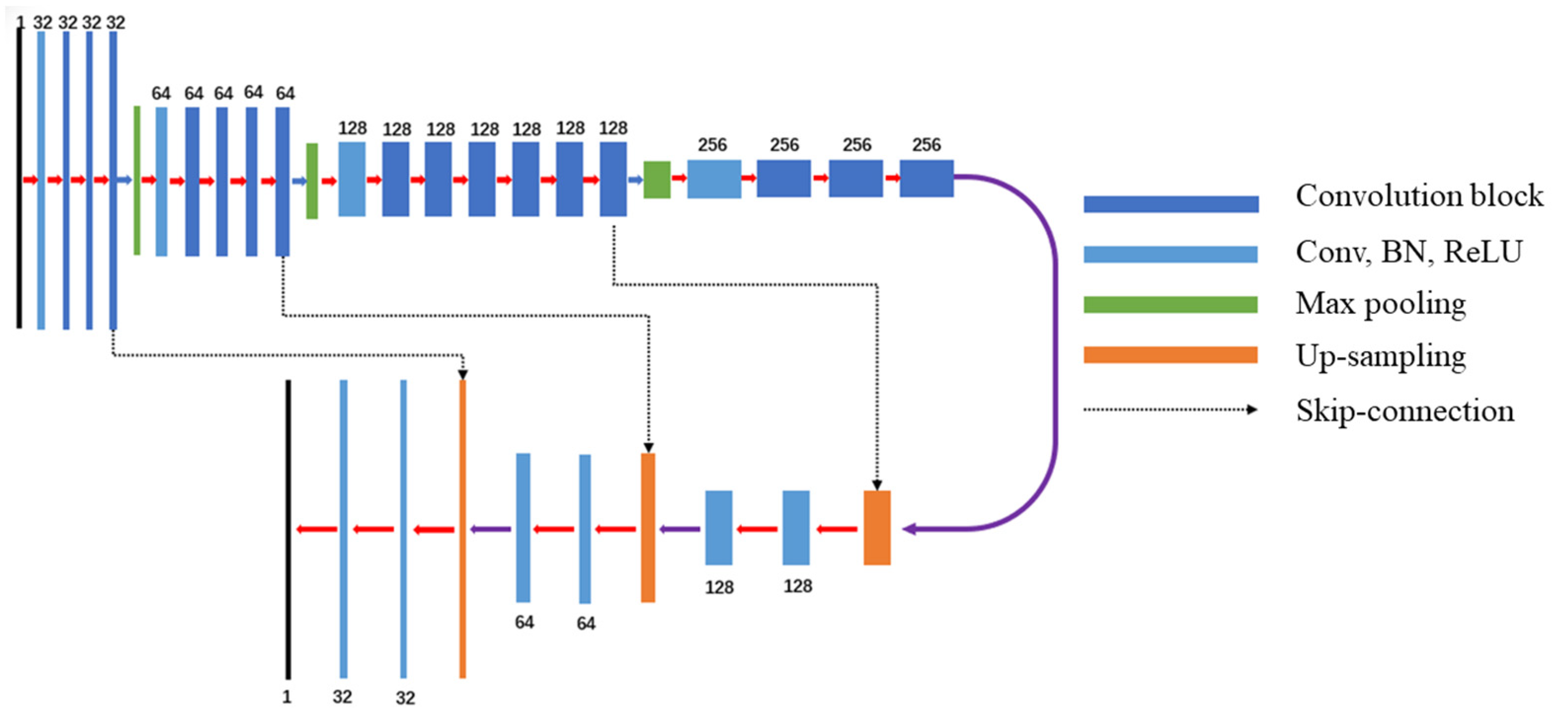 Remotesensing 16 04139 g002 Remotesensing 16 04139 g002