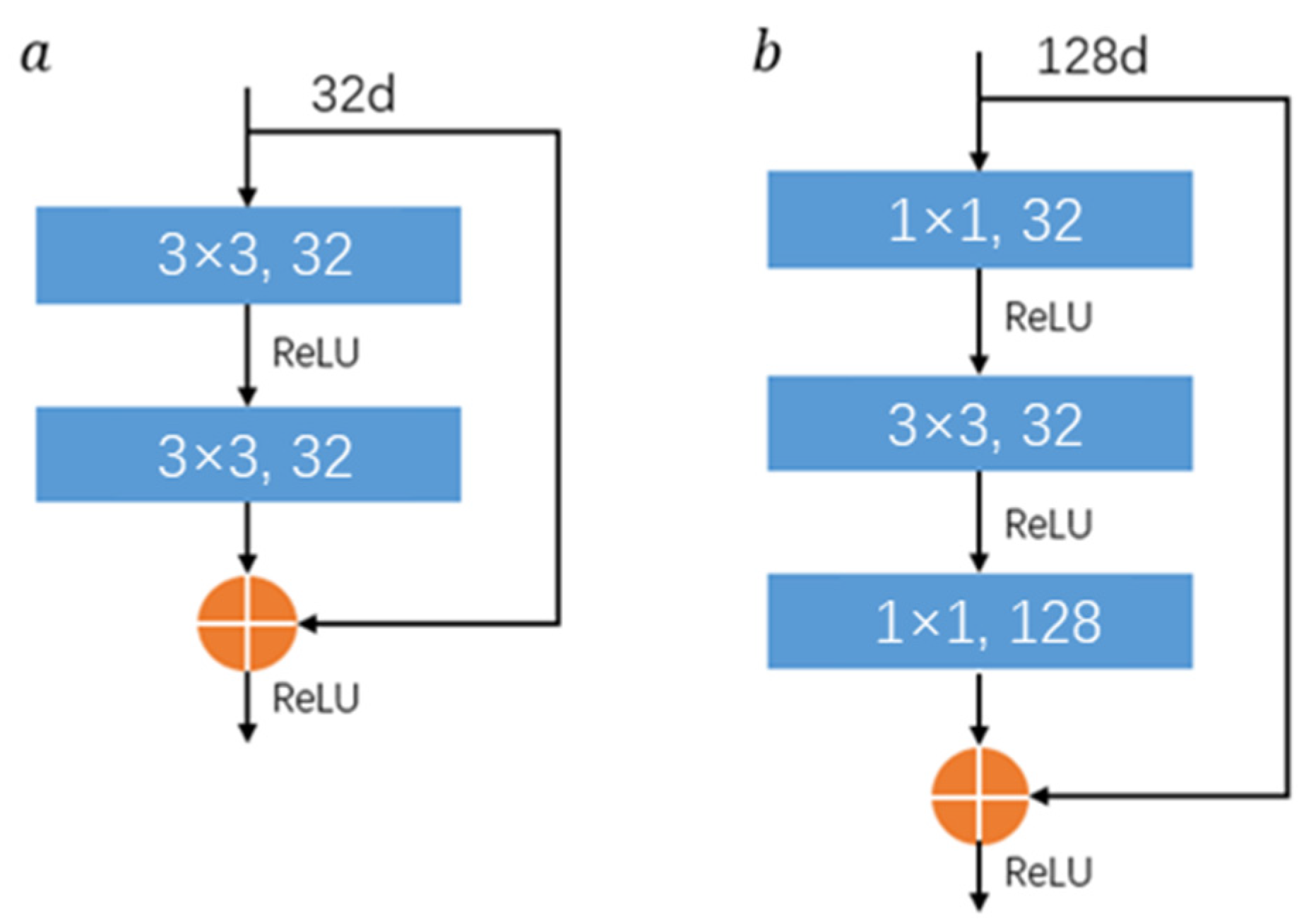 Remotesensing 16 04139 g003 Remotesensing 16 04139 g003