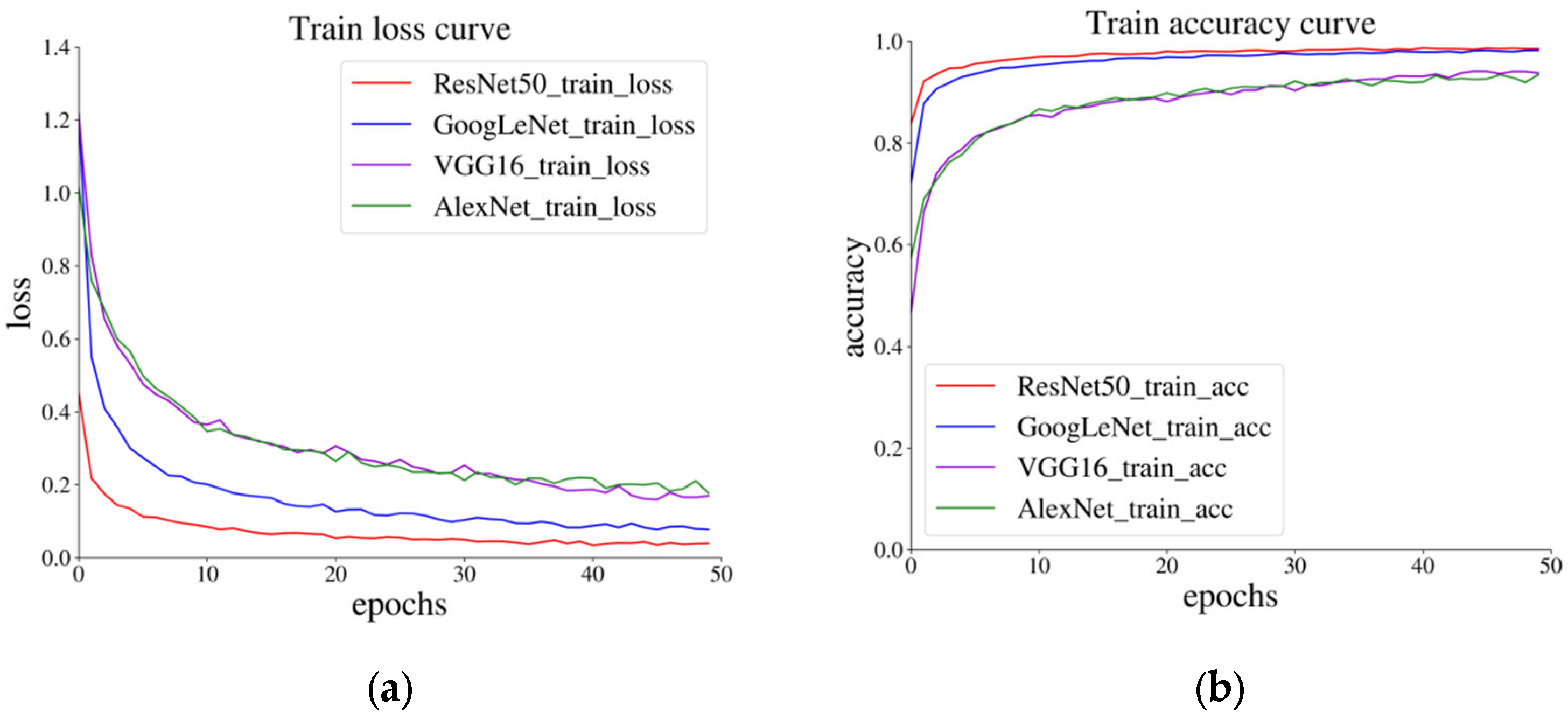 Remotesensing 16 04141 g005