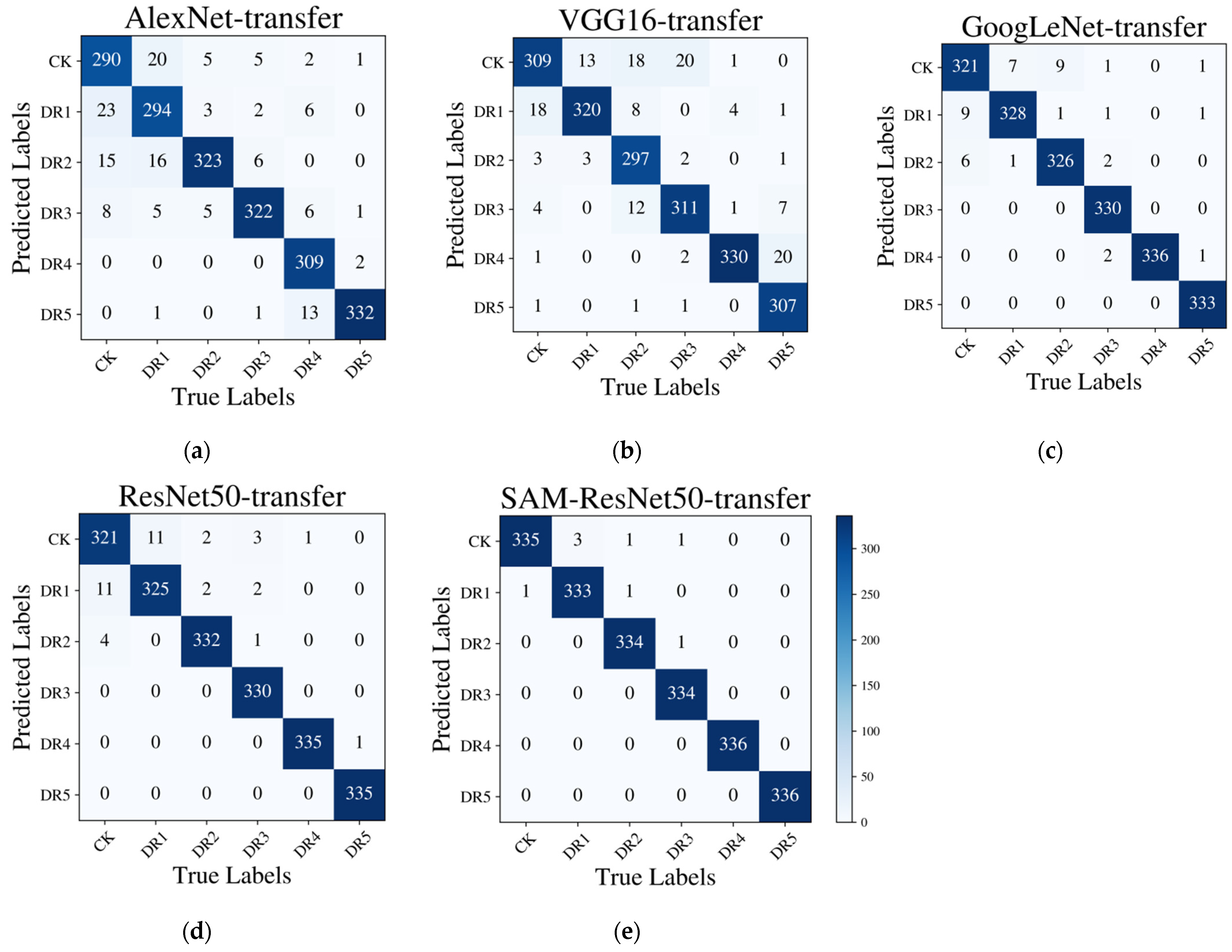 Remotesensing 16 04141 g006