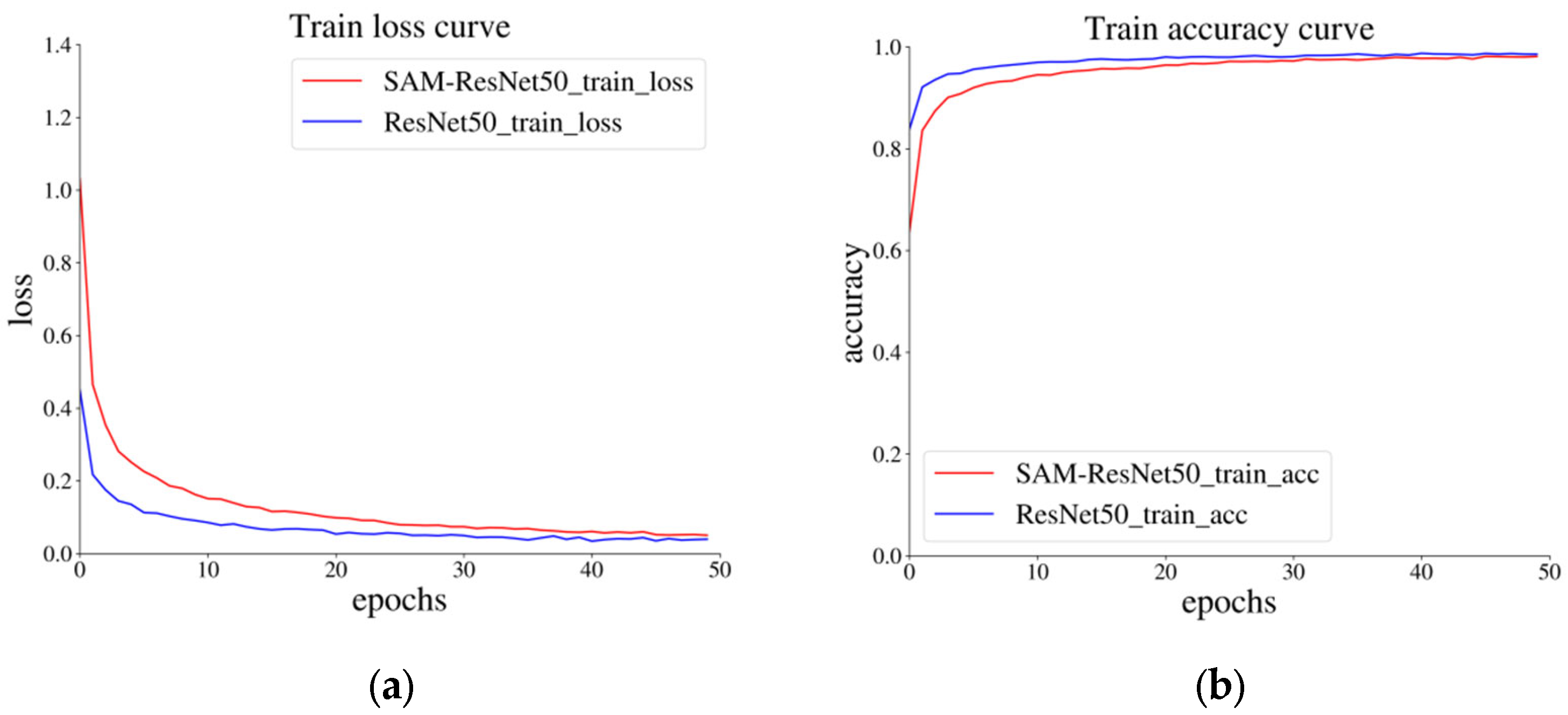 Remotesensing 16 04141 g007
