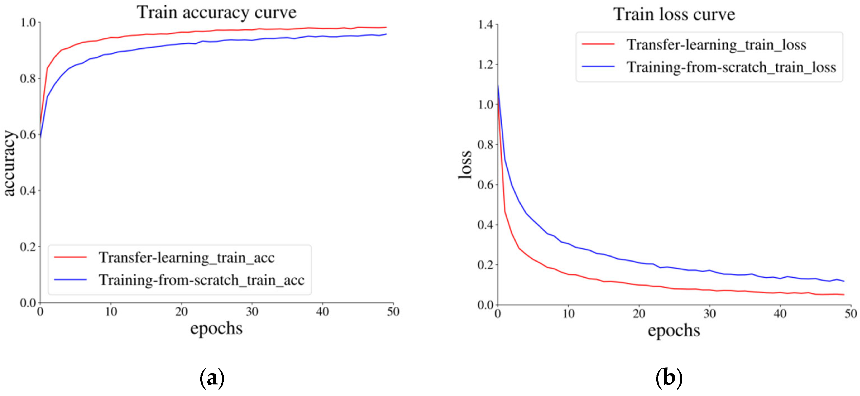 Remotesensing 16 04141 g008