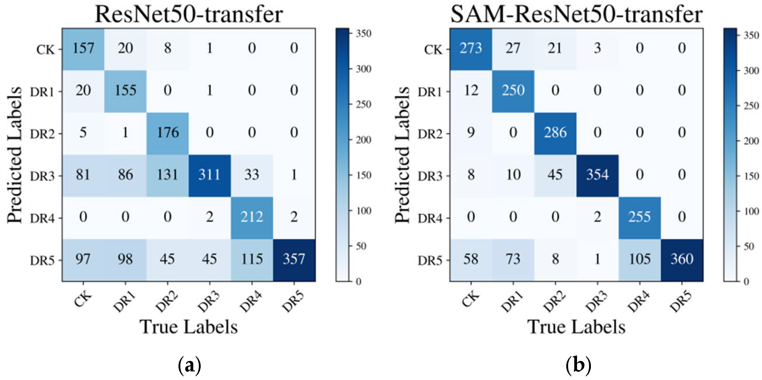 Remotesensing 16 04141 g009