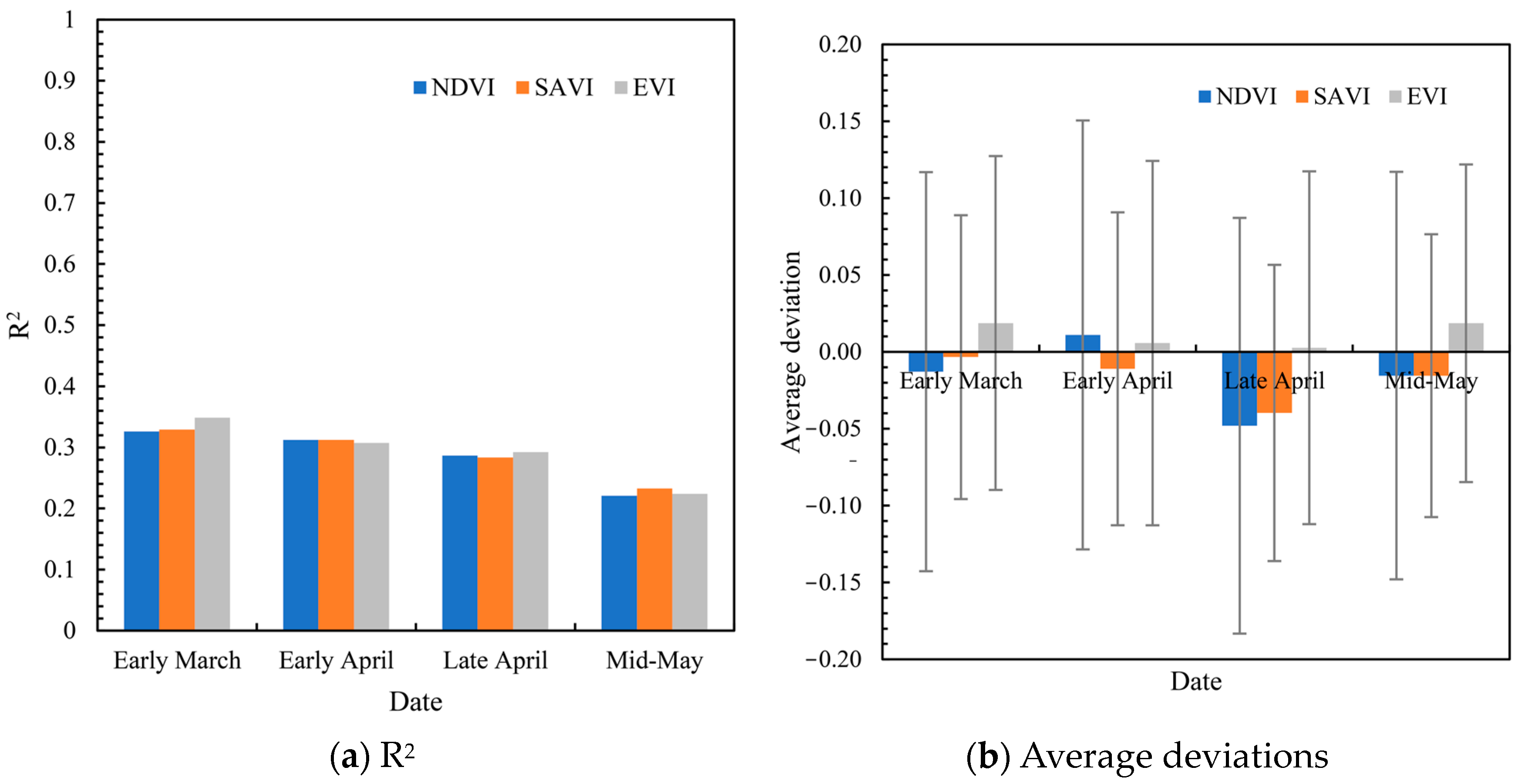 Remotesensing 16 04143 g004