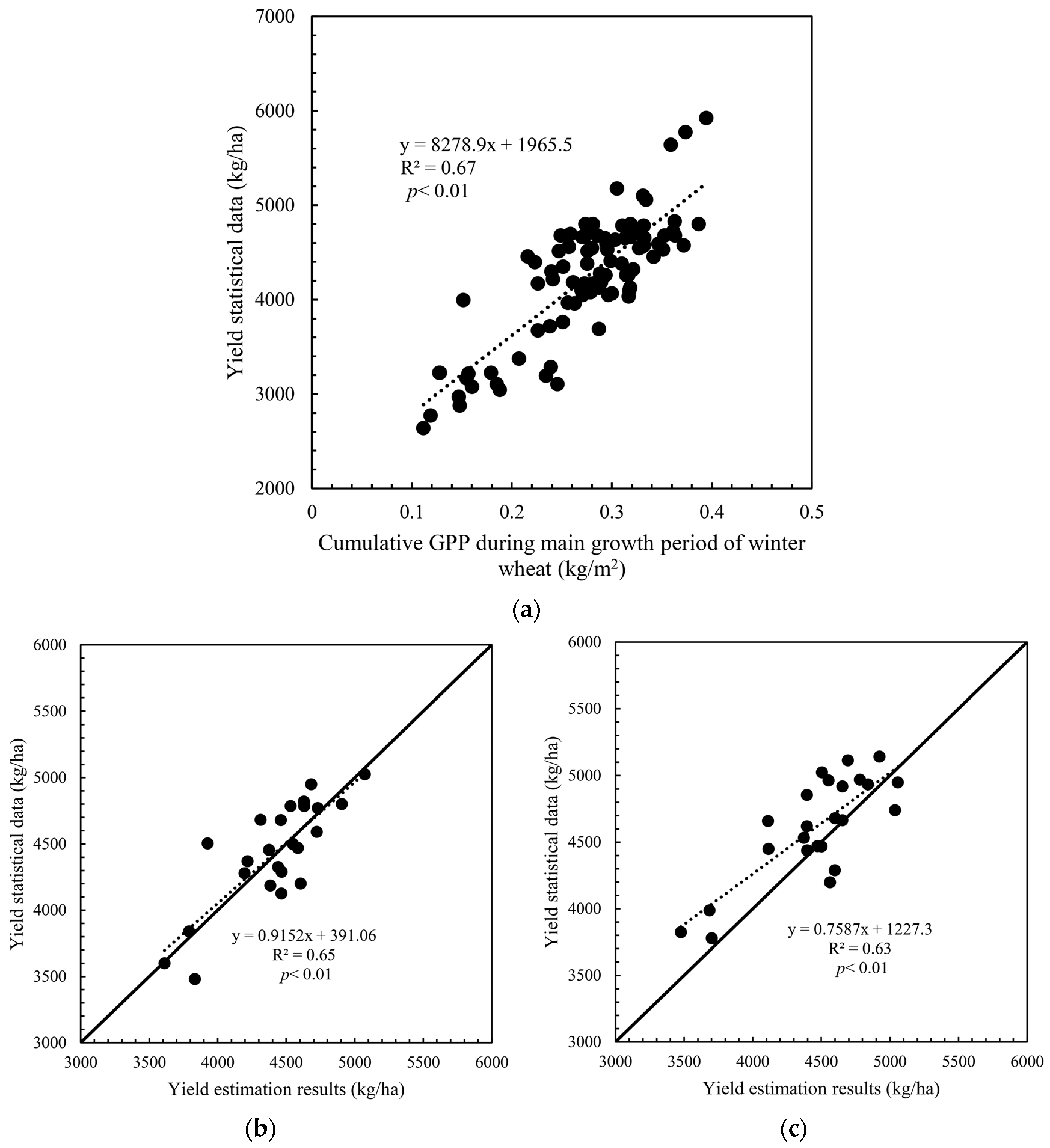 Remotesensing 16 04143 g006