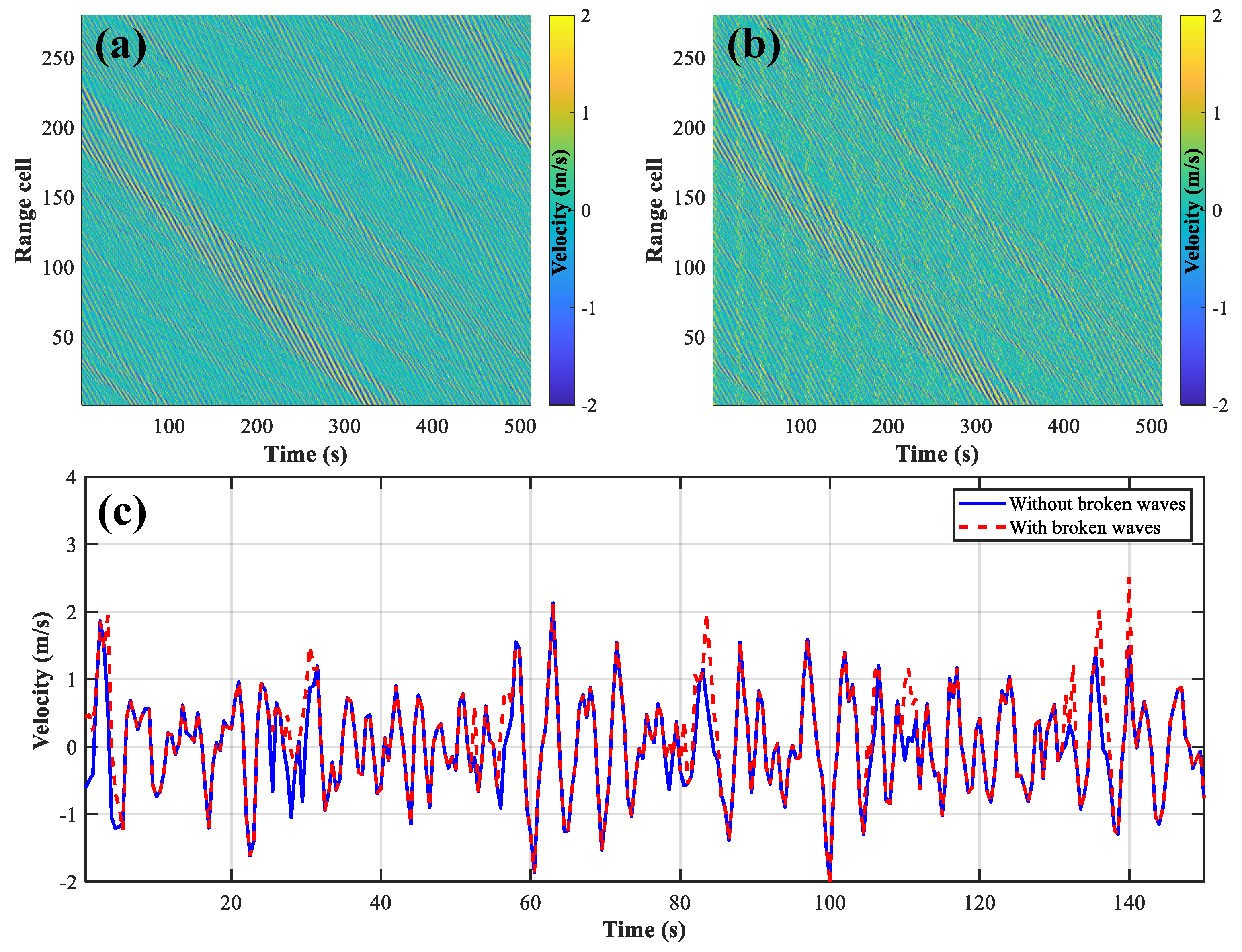Remotesensing 16 04147 g005