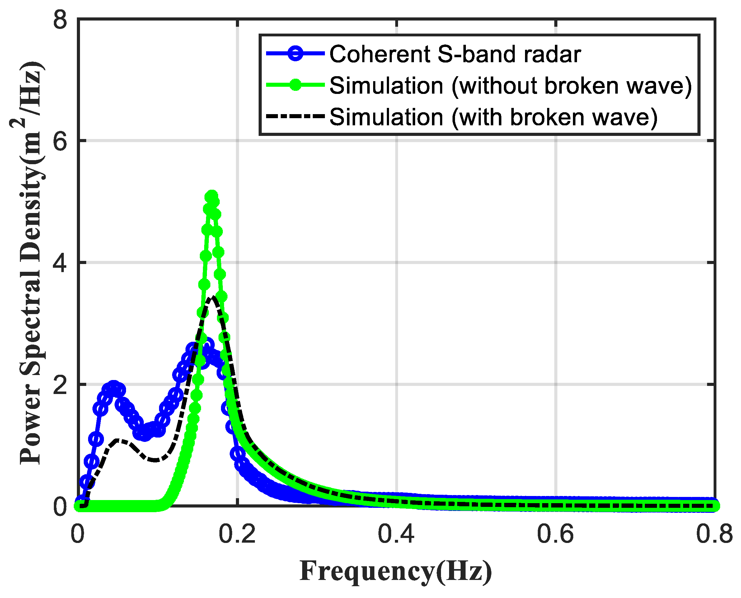 Remotesensing 16 04147 g006