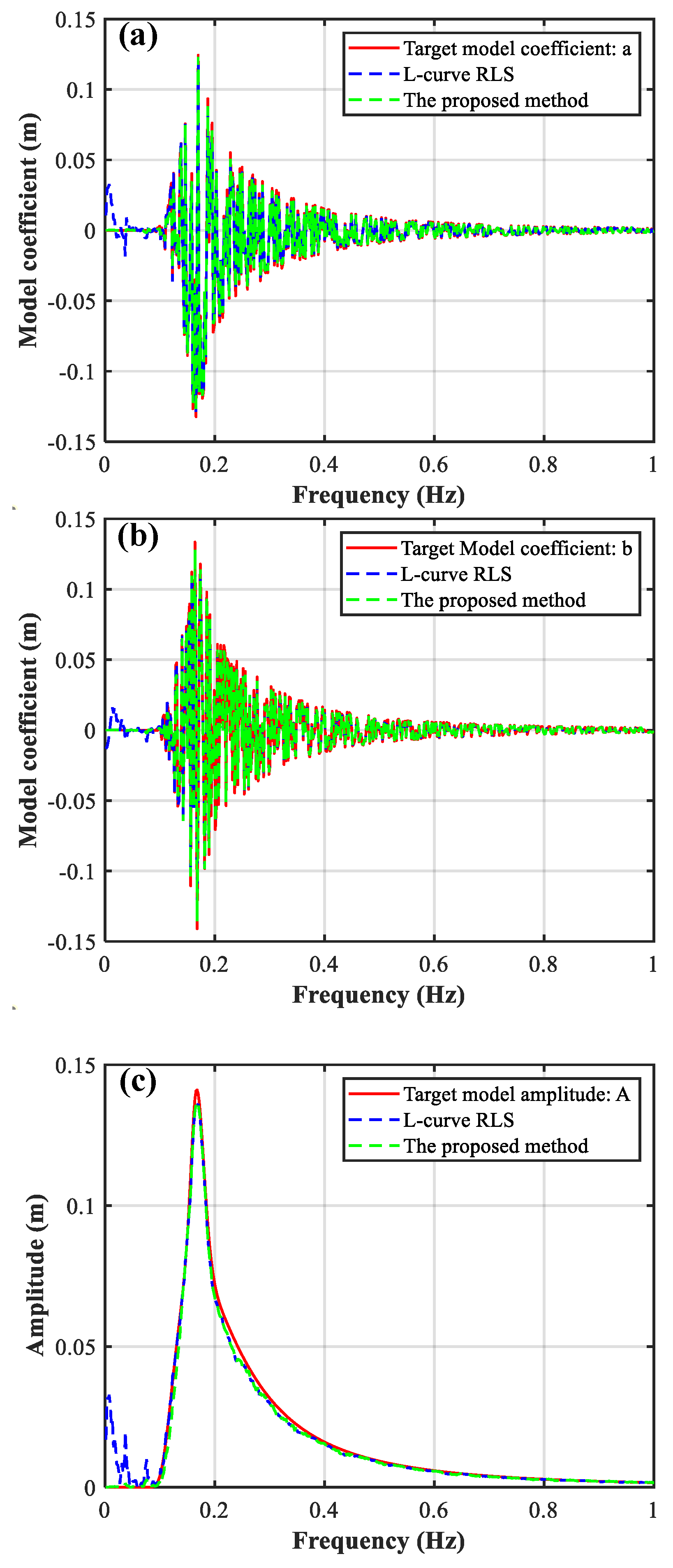 Remotesensing 16 04147 g007