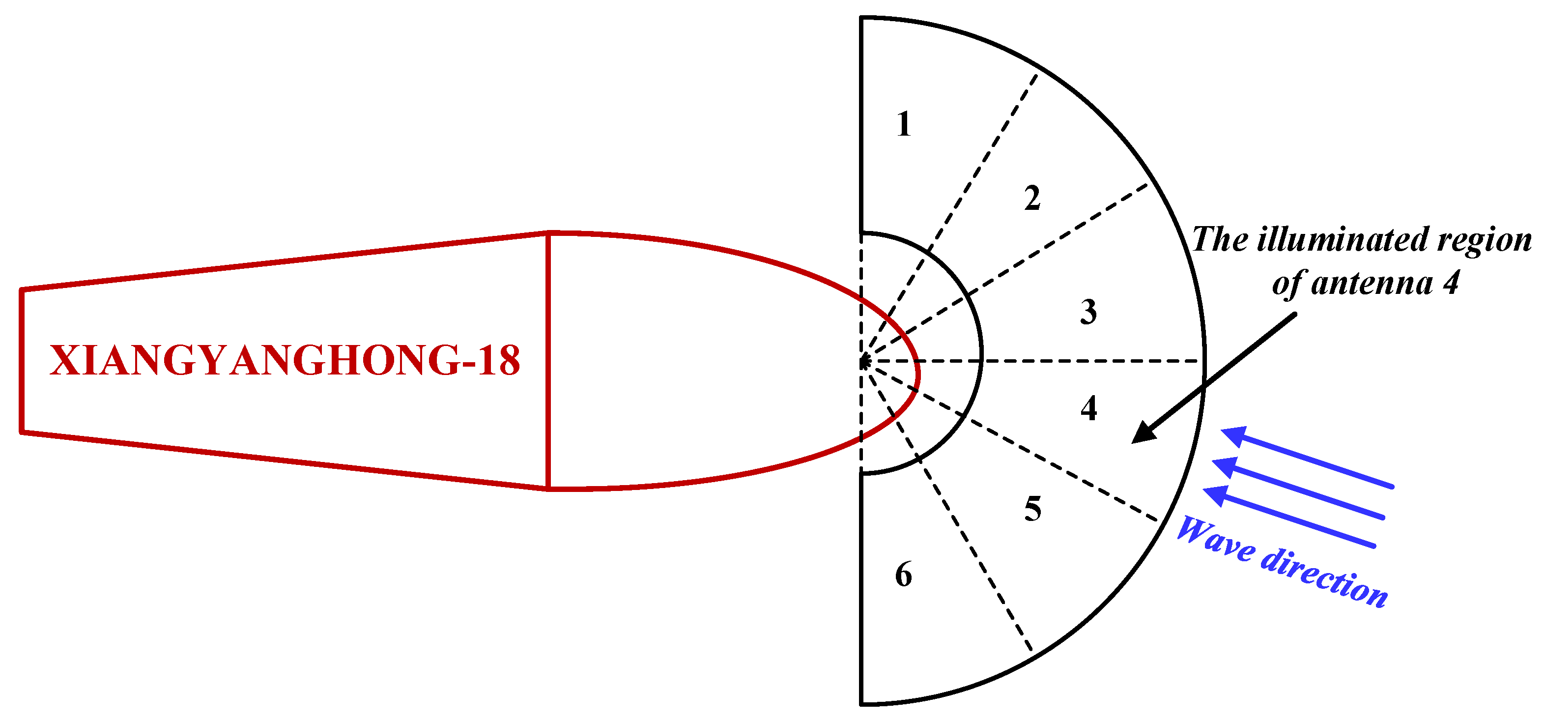 Remotesensing 16 04147 g010