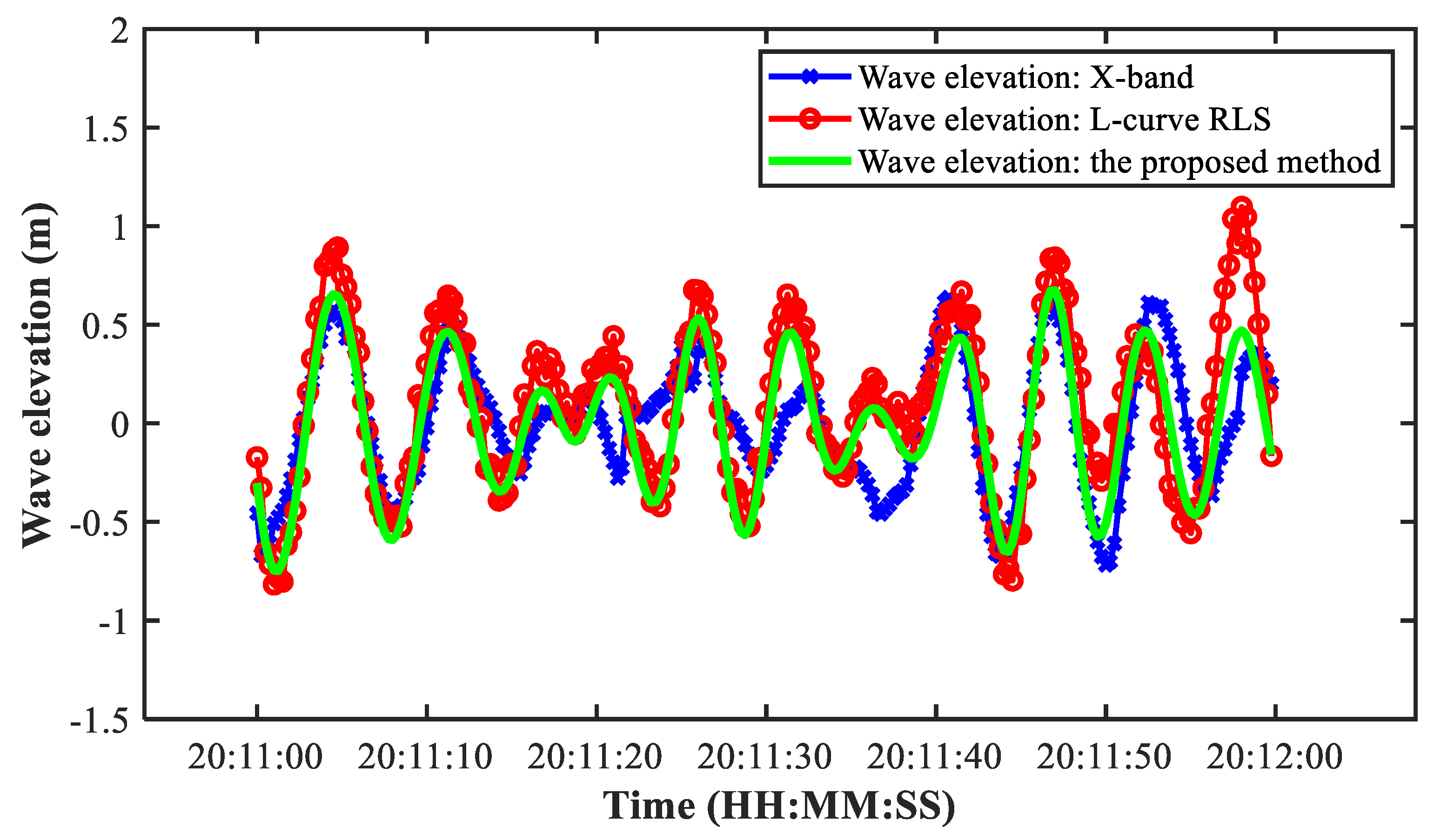 Remotesensing 16 04147 g013