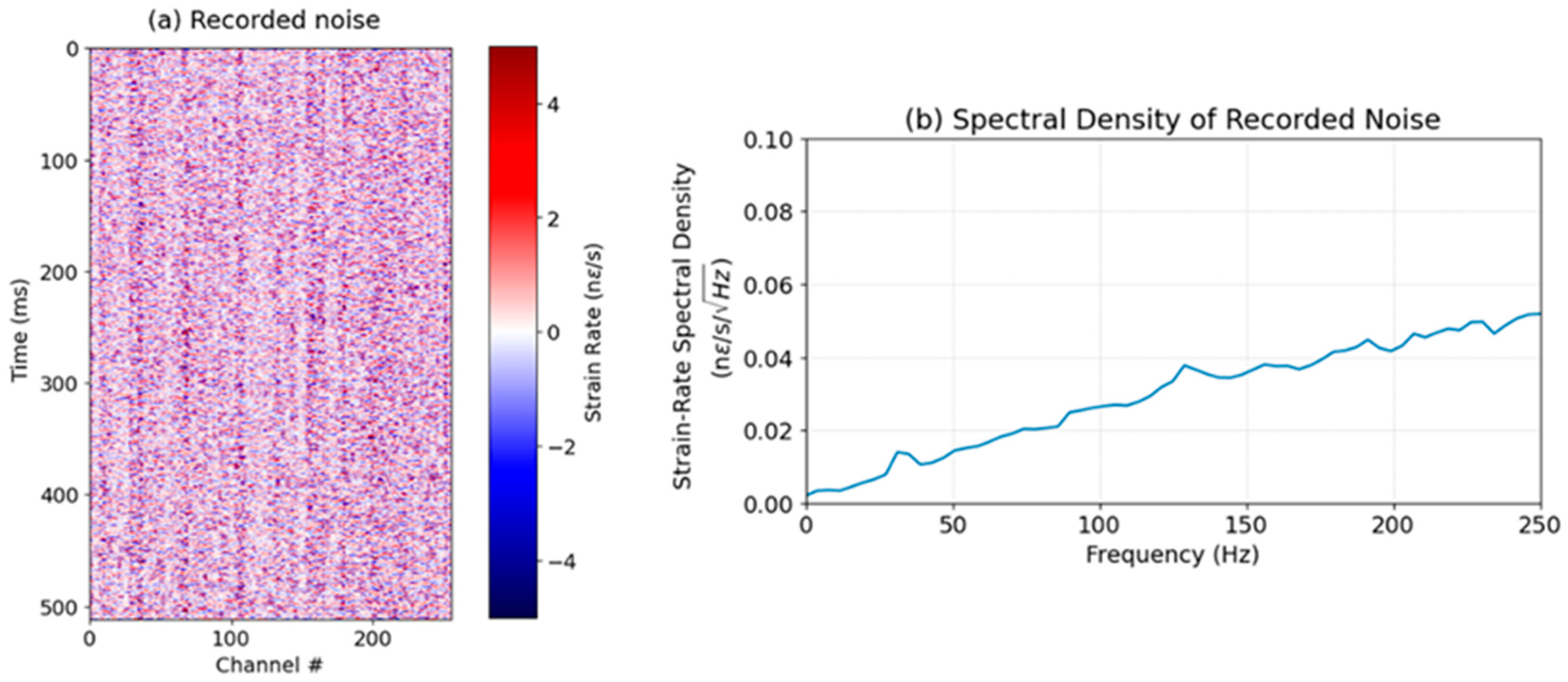 Remotesensing 16 04150 g001