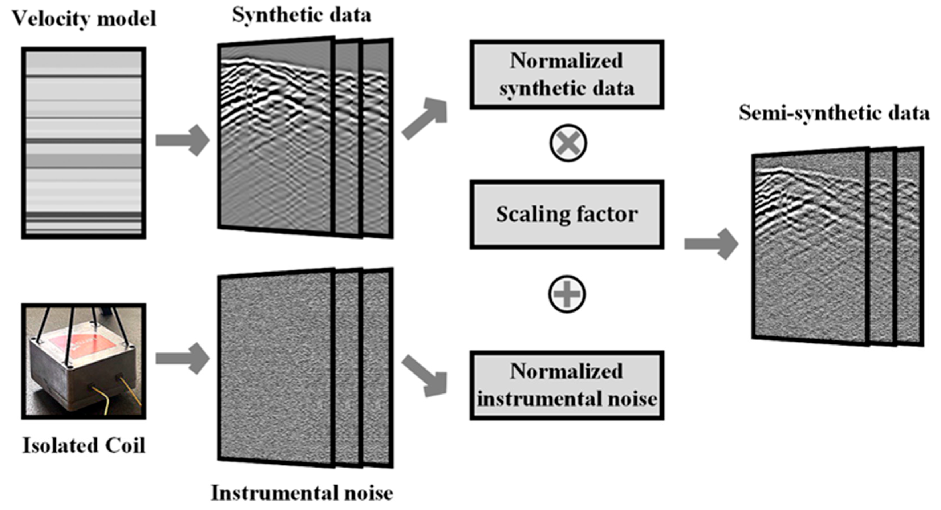 Remotesensing 16 04150 g002