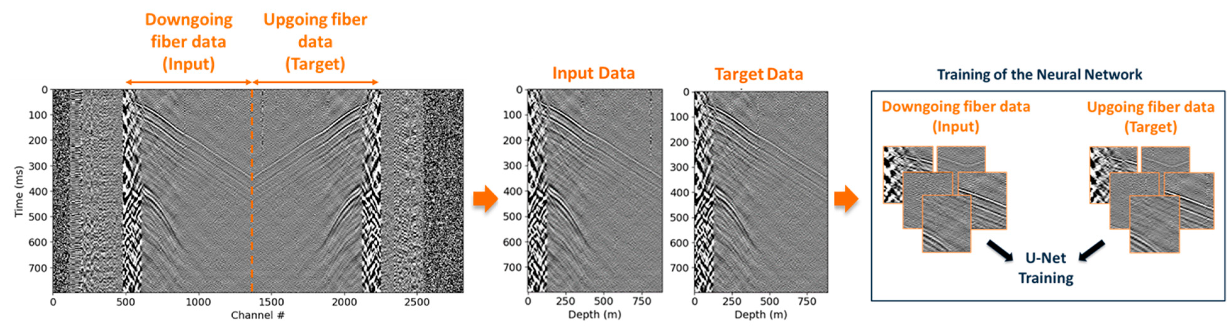 Remotesensing 16 04150 g004