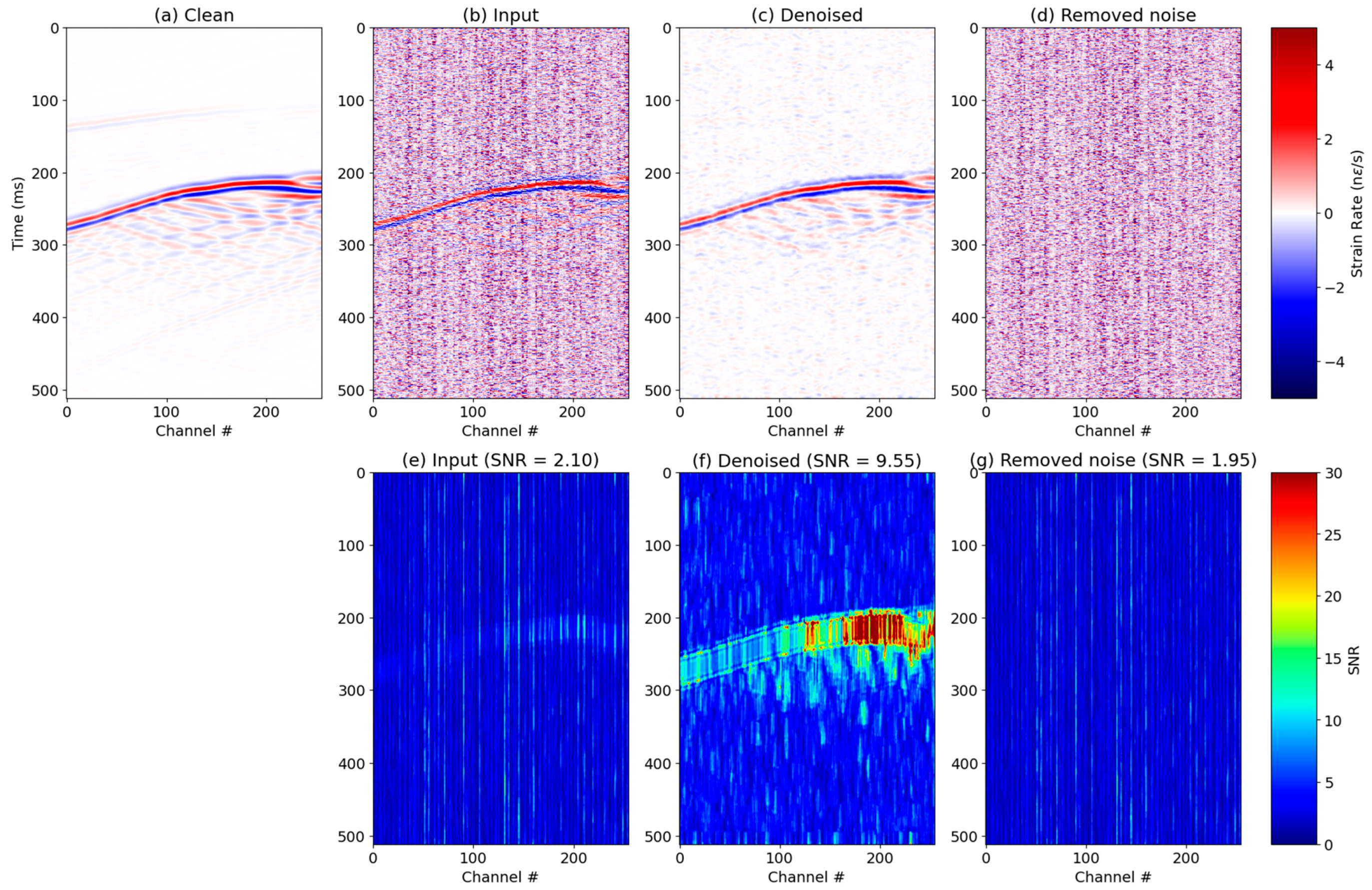 Remotesensing 16 04150 g005