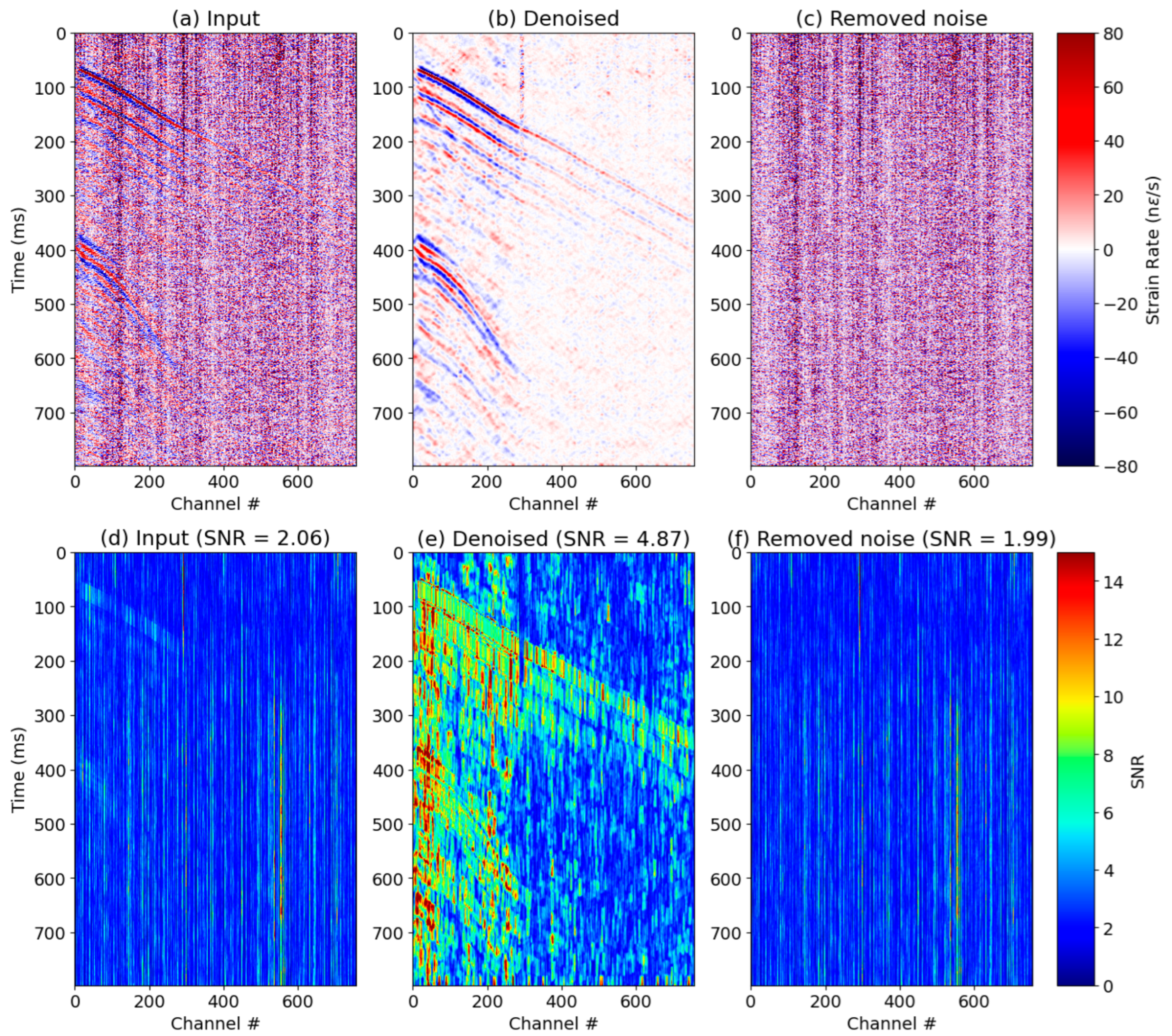 Remotesensing 16 04150 g011