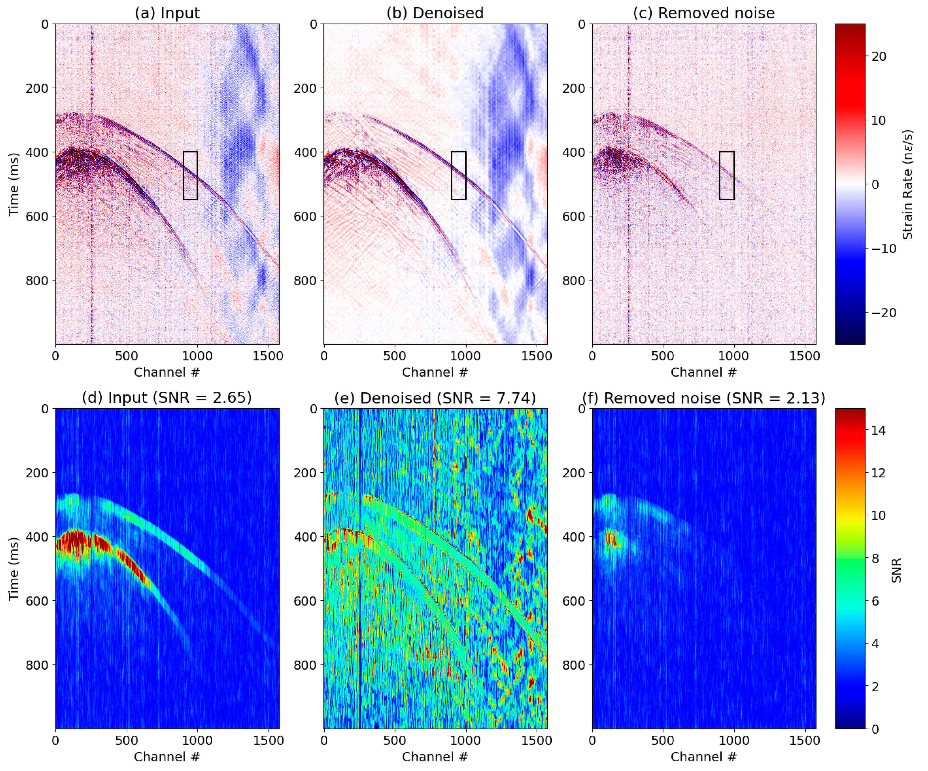 Remotesensing 16 04150 g014