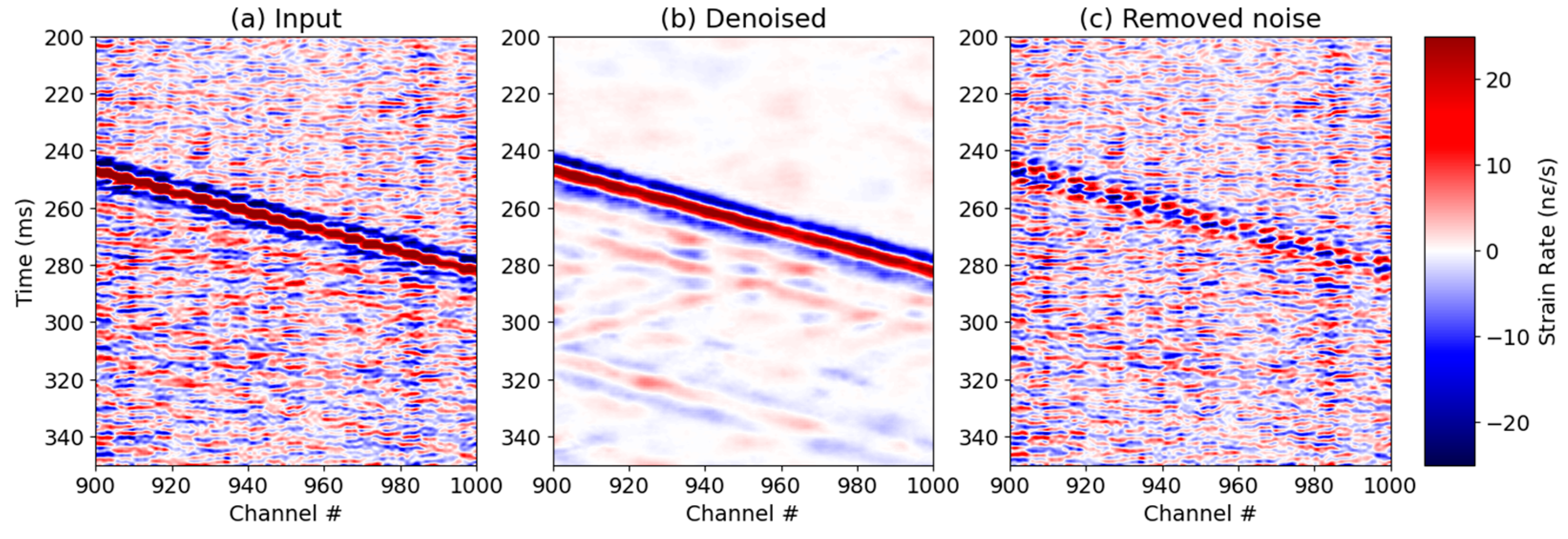 Remotesensing 16 04150 g015