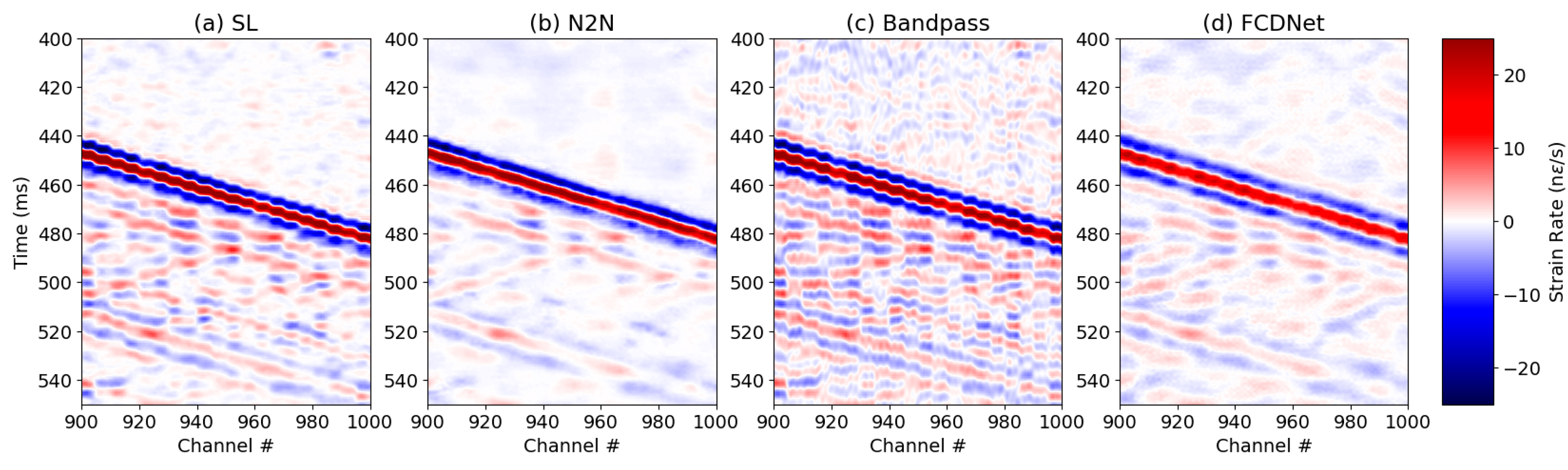 Remotesensing 16 04150 g017