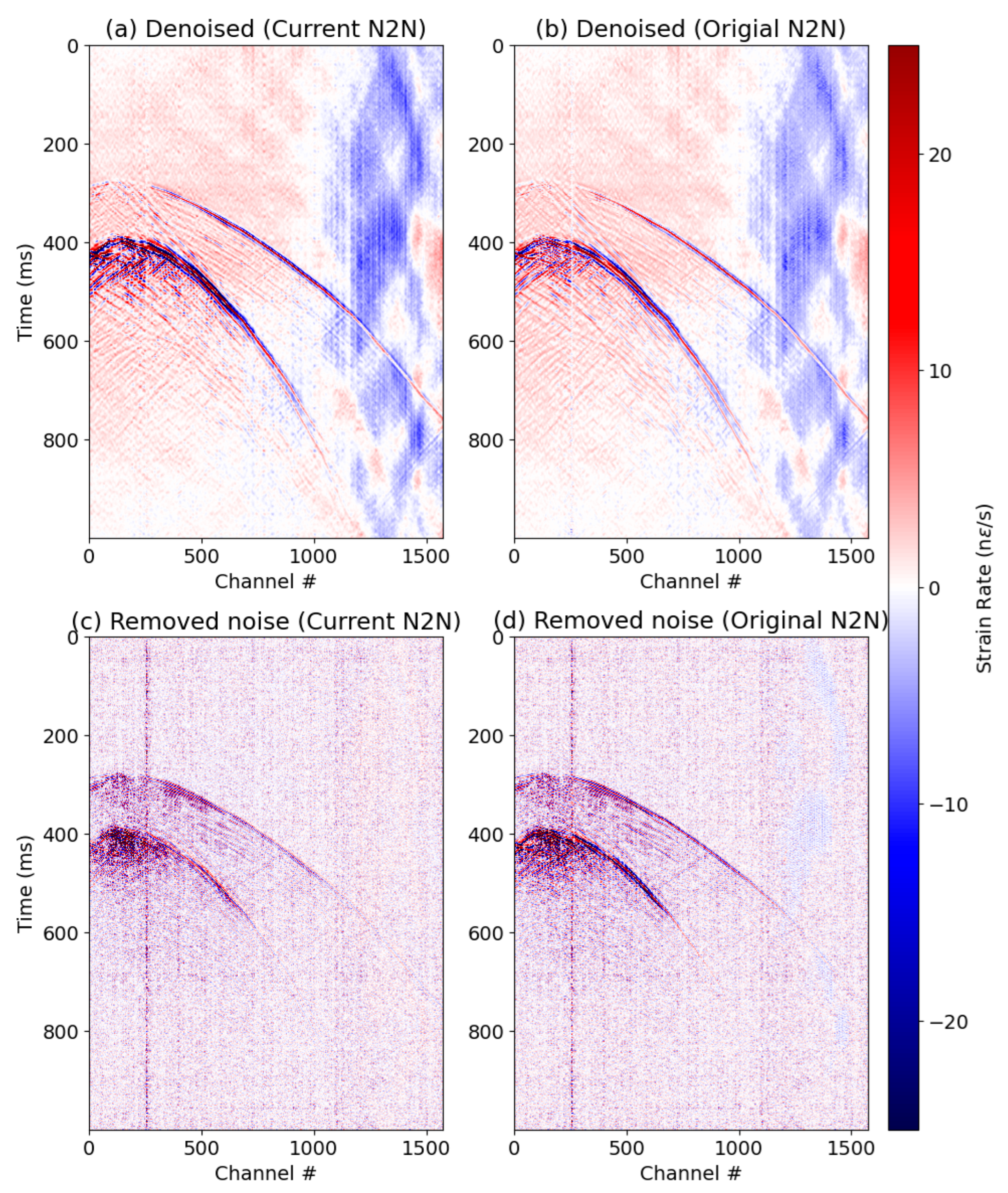 Remotesensing 16 04150 g019