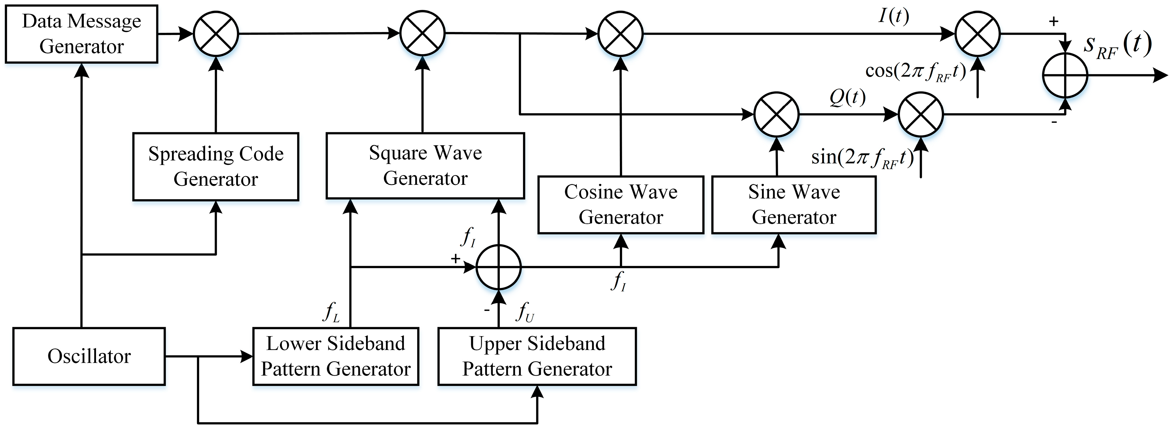 Remotesensing 16 04151 g004