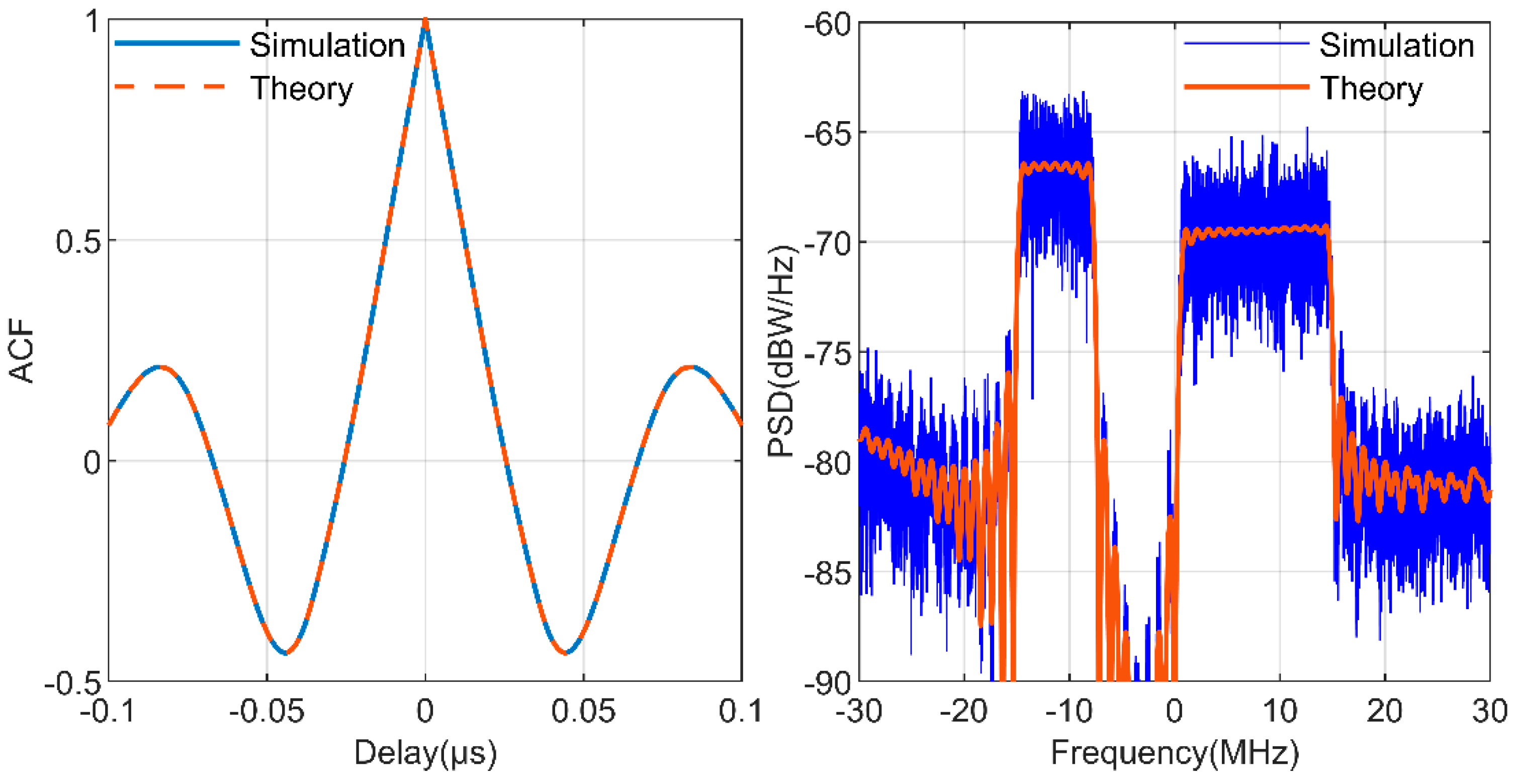 Remotesensing 16 04151 g005